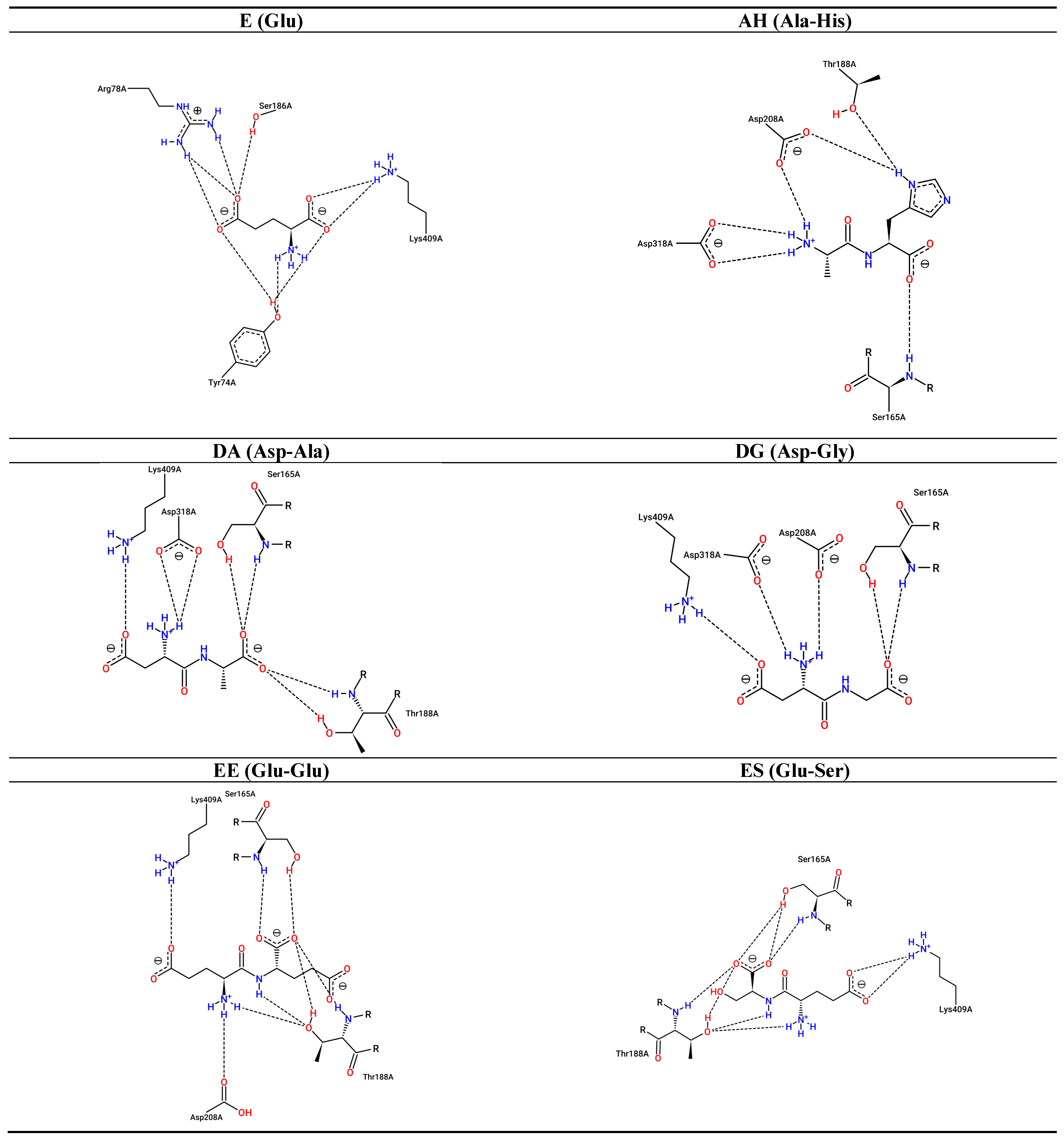Applsci 11 08268 g004a