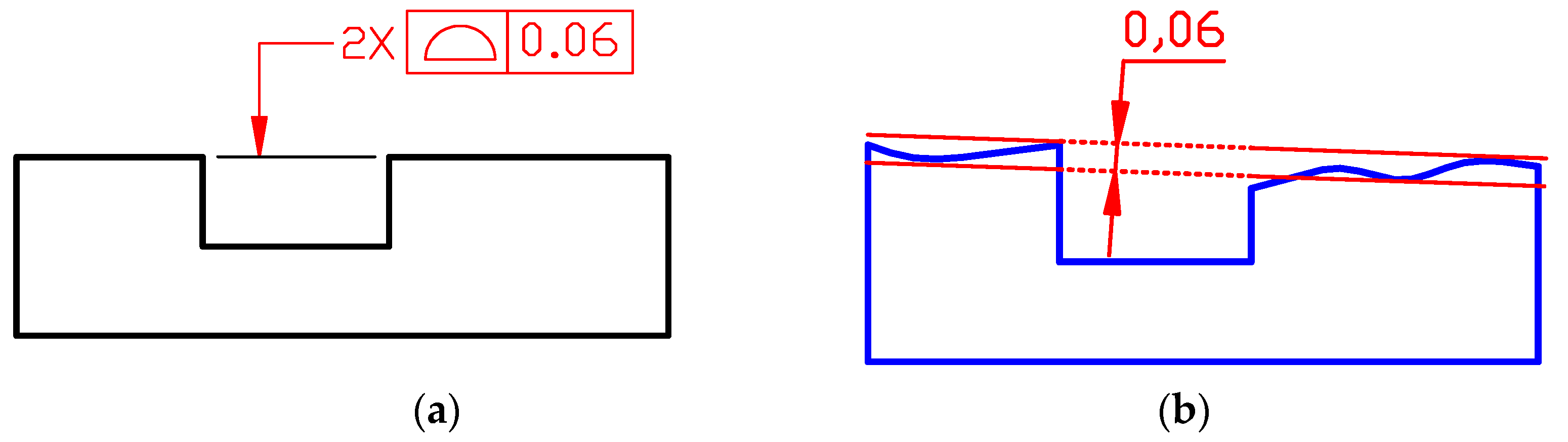 Applsci 11 08269 g007 550