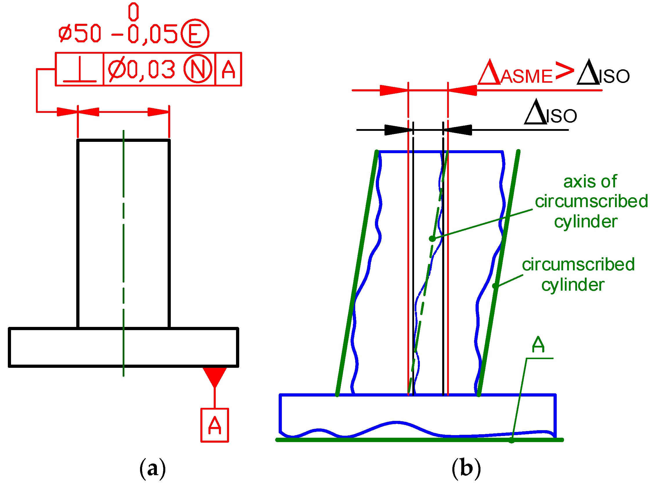 Applsci 11 08269 g010 550
