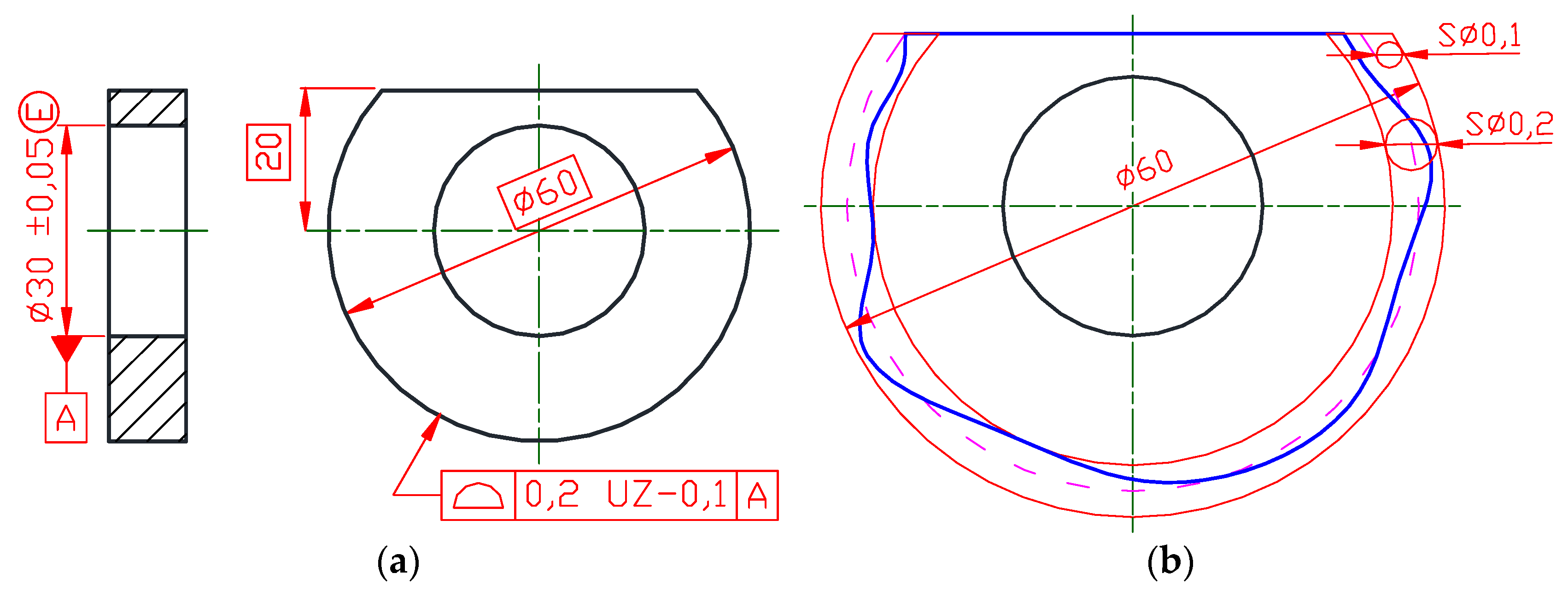 Applsci 11 08269 g020 550