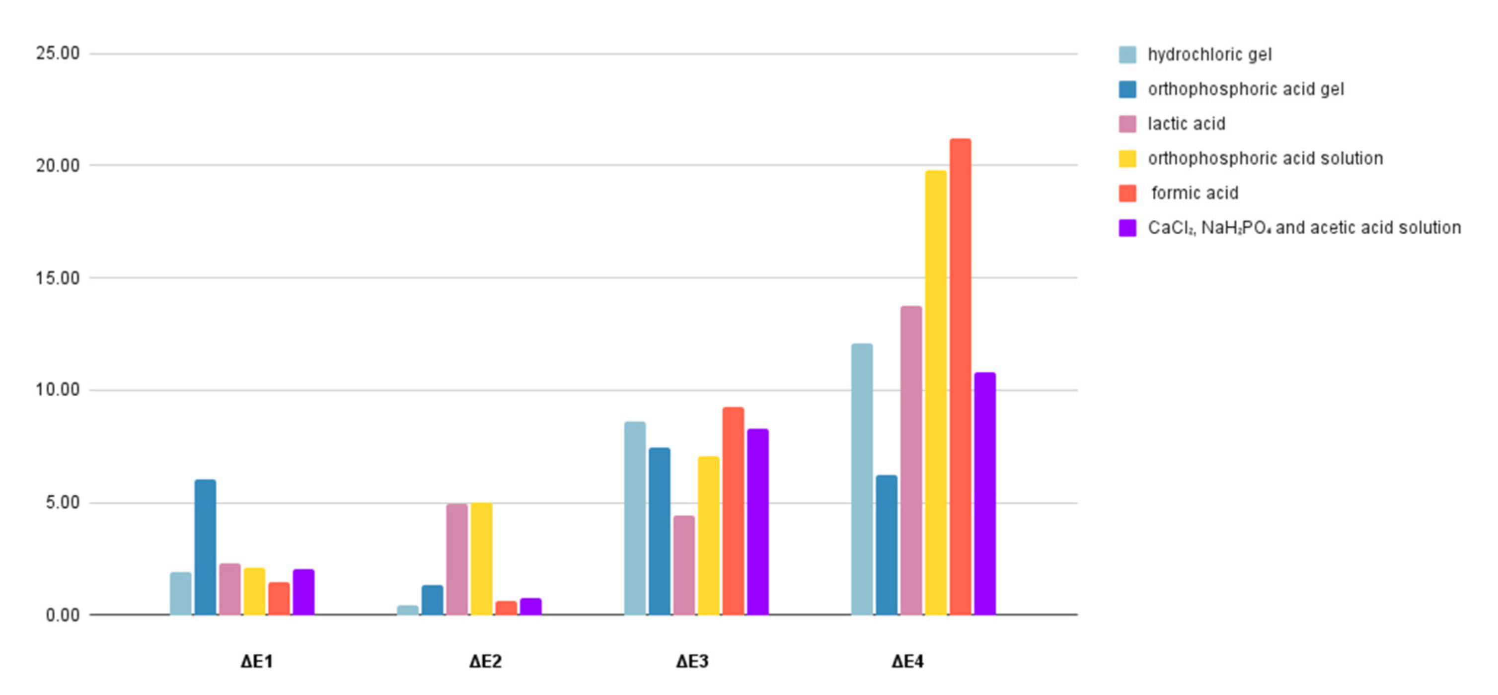 Applsci 11 08270 g007