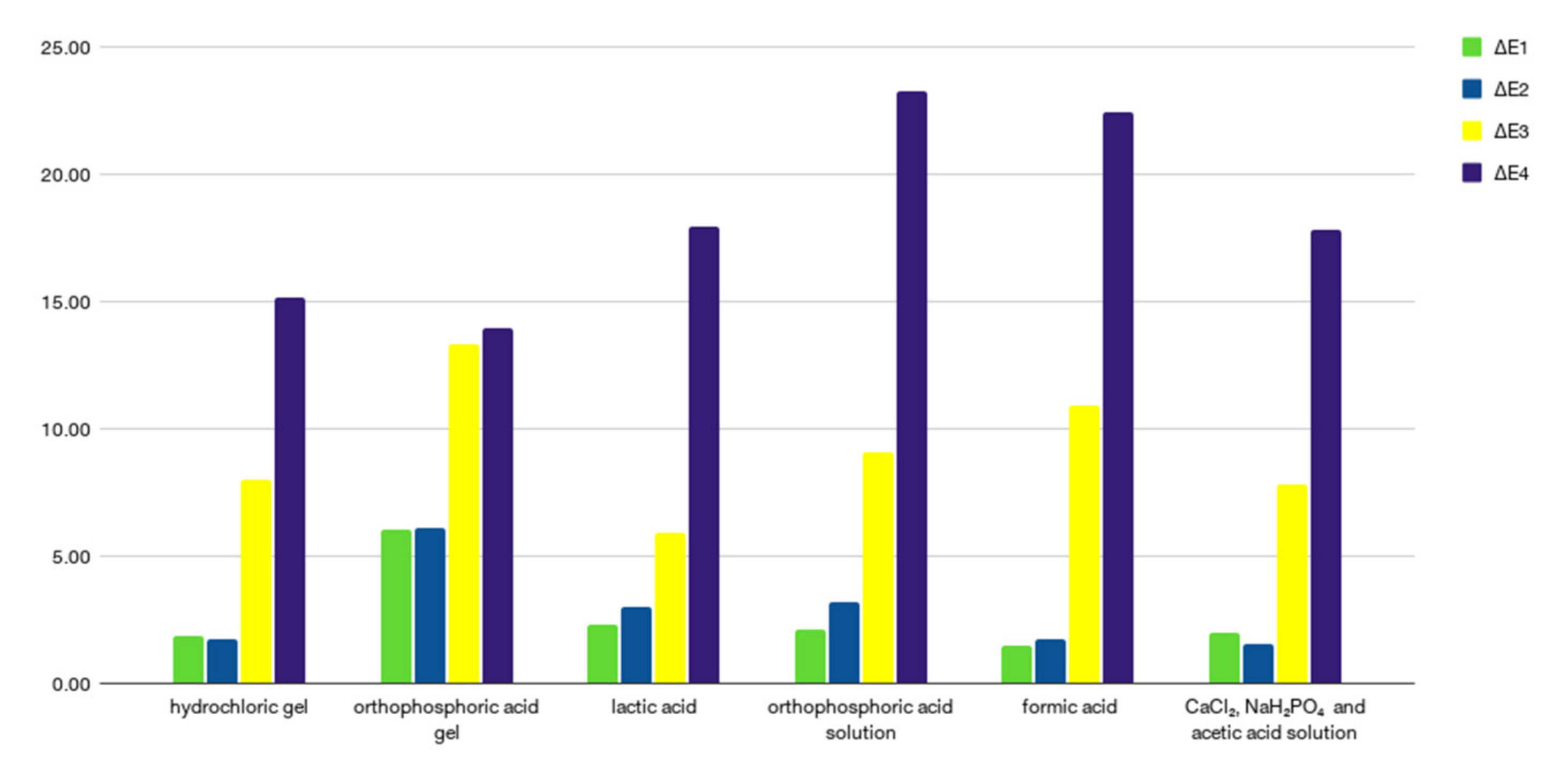 Applsci 11 08270 g008