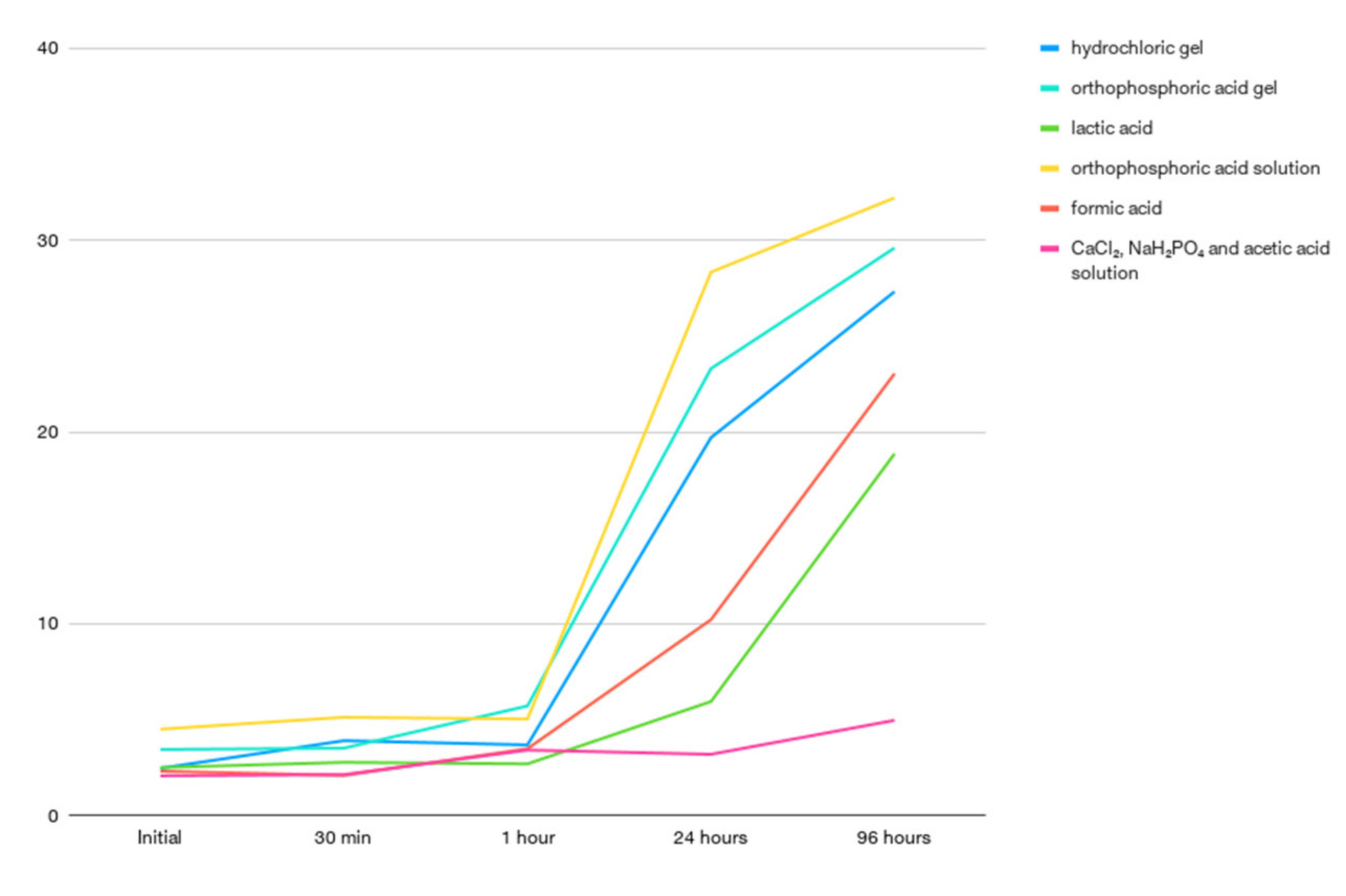 Applsci 11 08270 g009