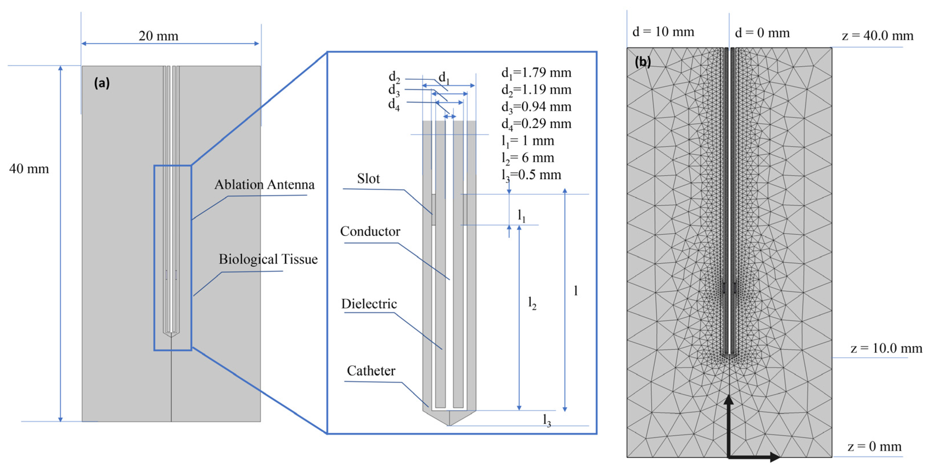 Applsci 11 08271 g001
