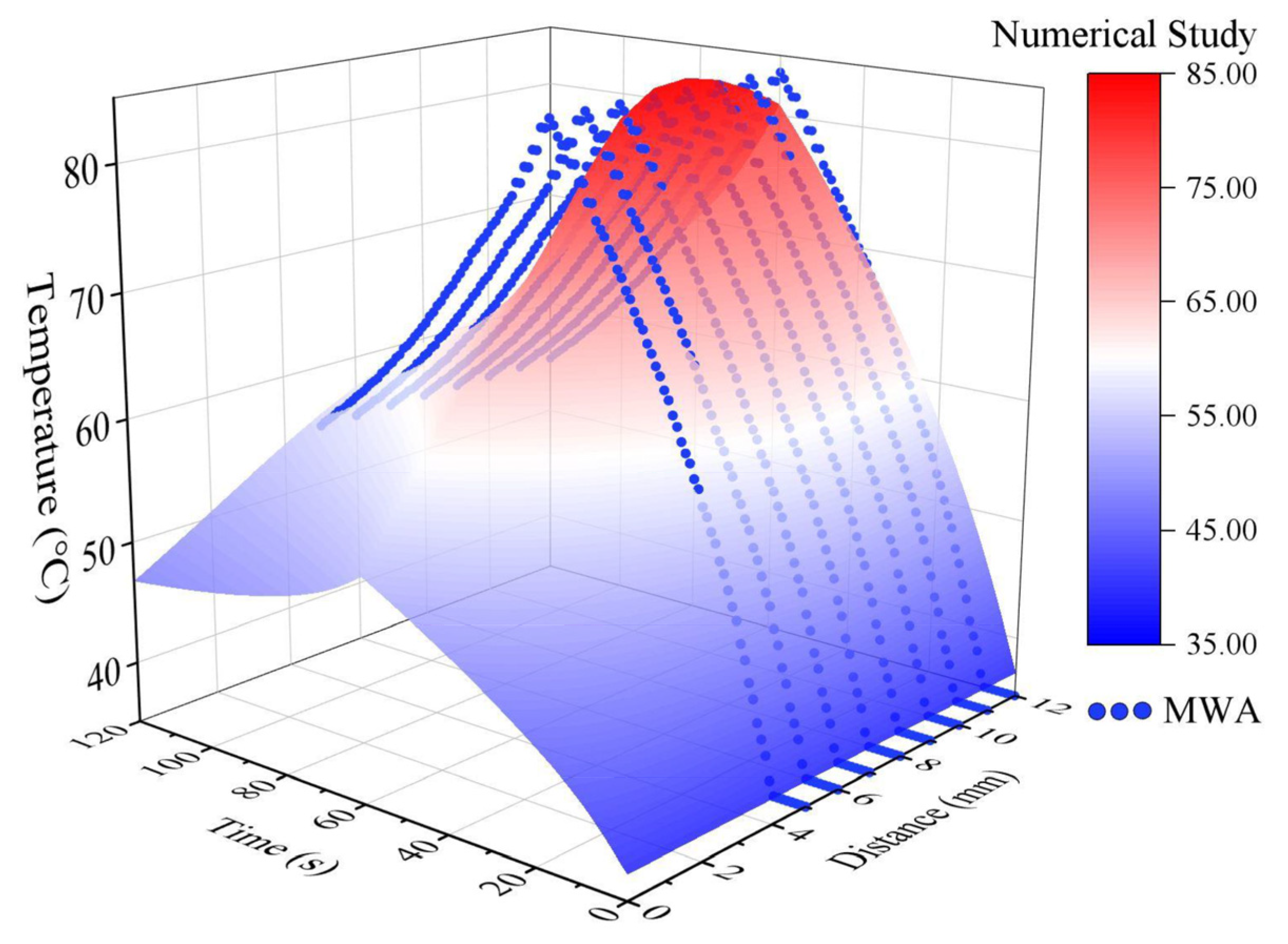 Applsci 11 08271 g002