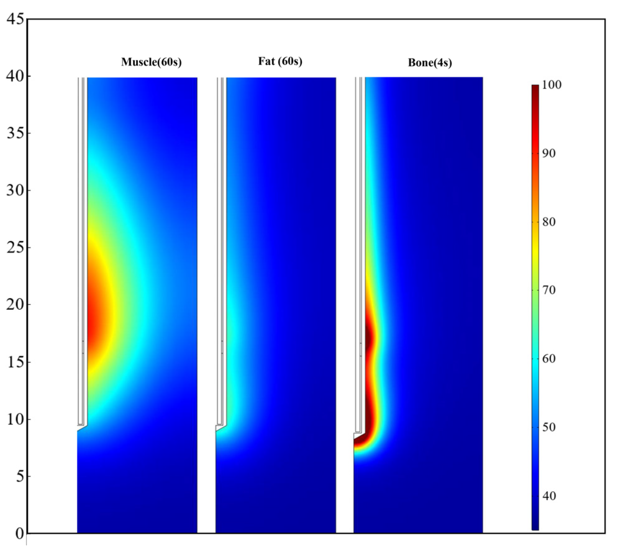 Applsci 11 08271 g004