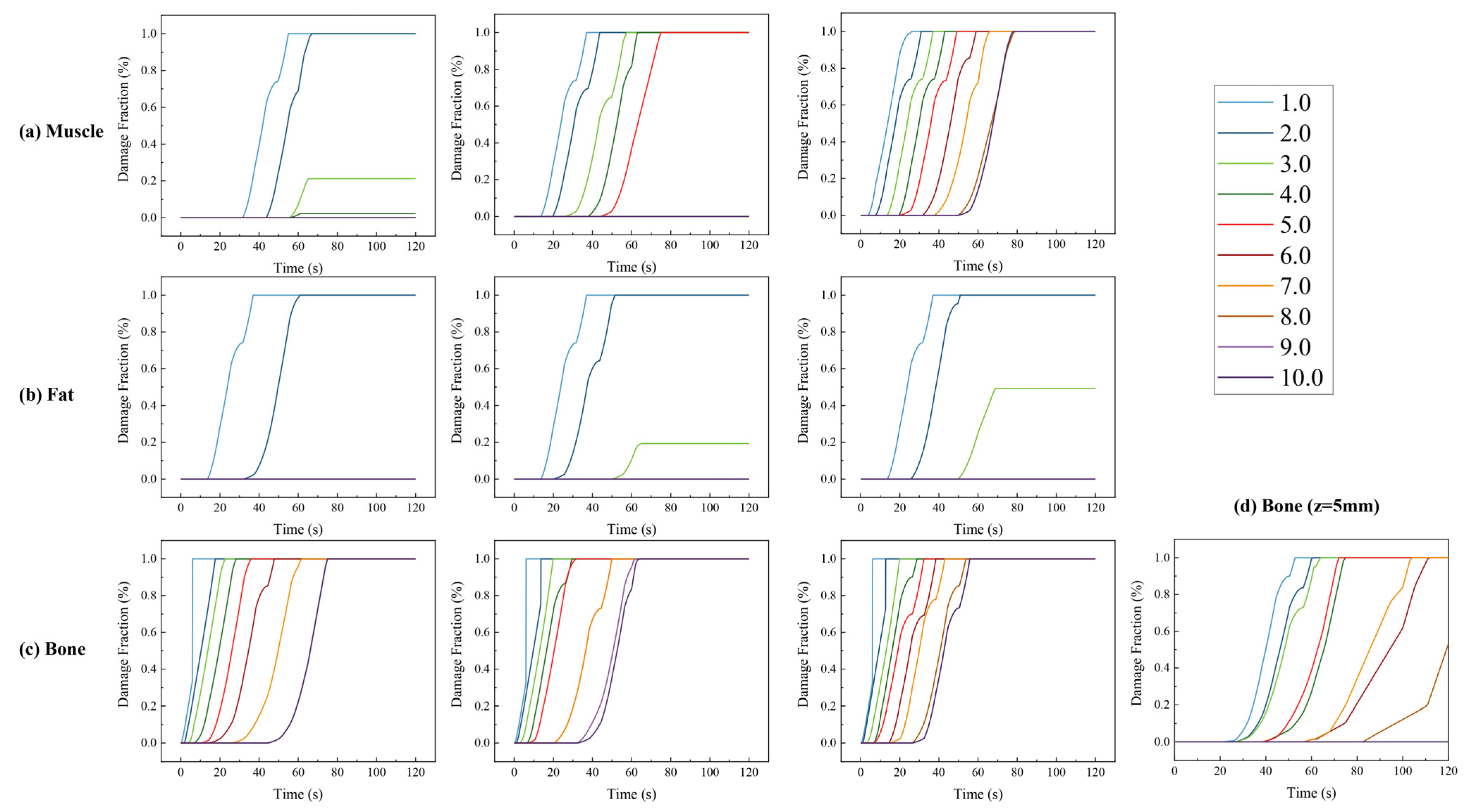 Applsci 11 08271 g007