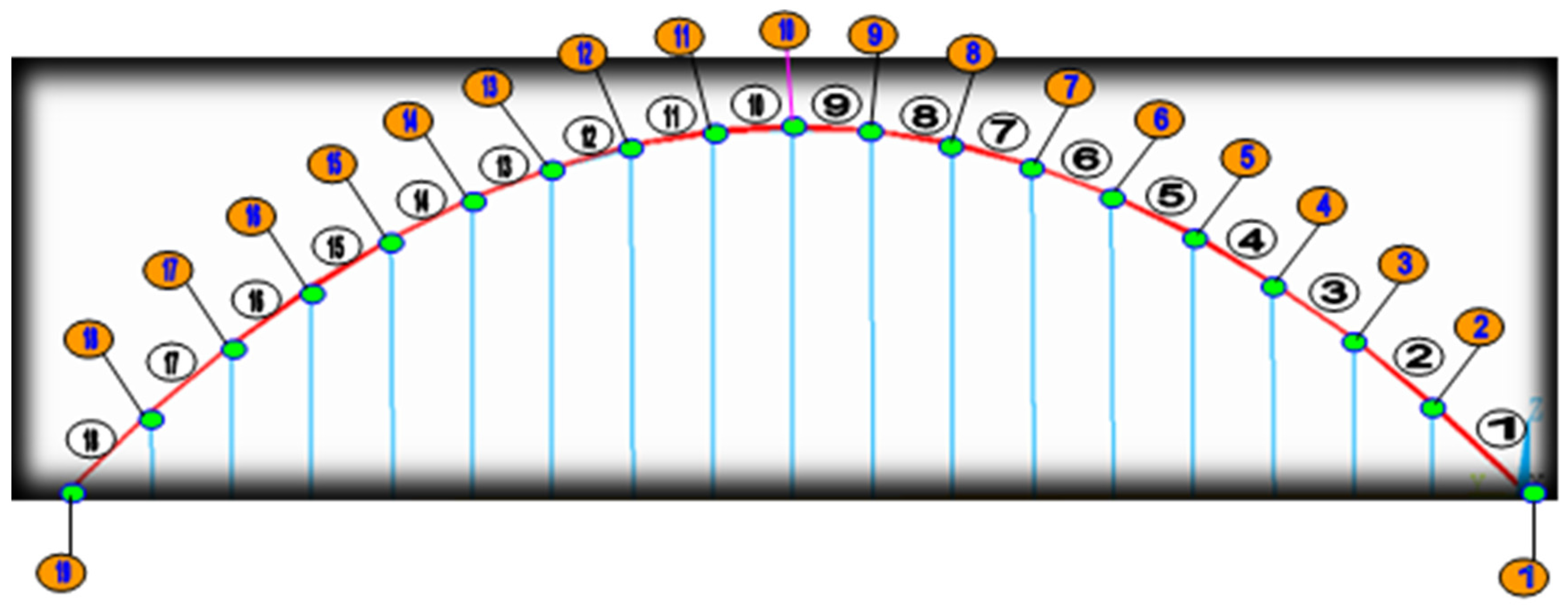 Applsci 11 08272 g006 550