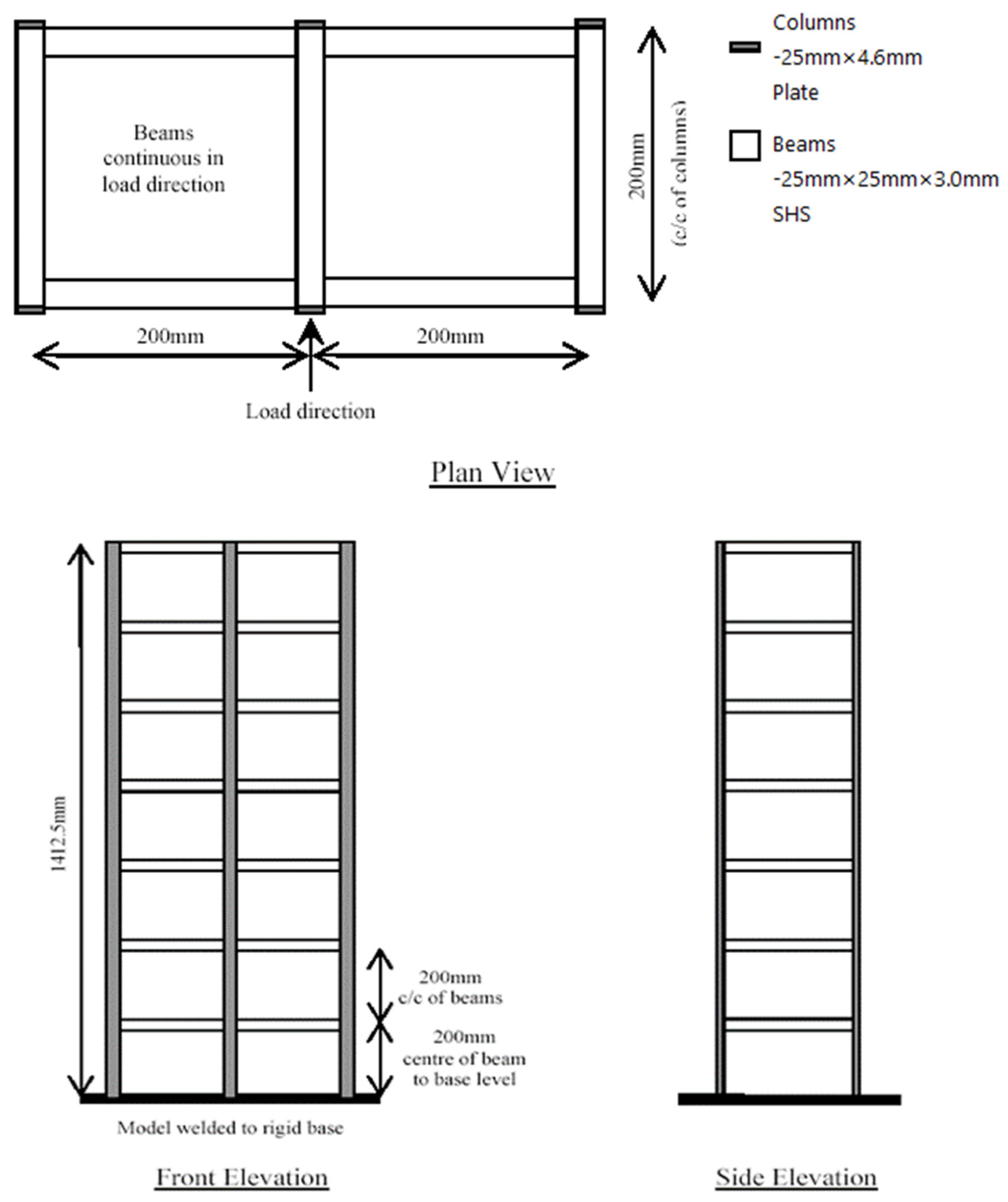 Applsci 11 08272 g008 550