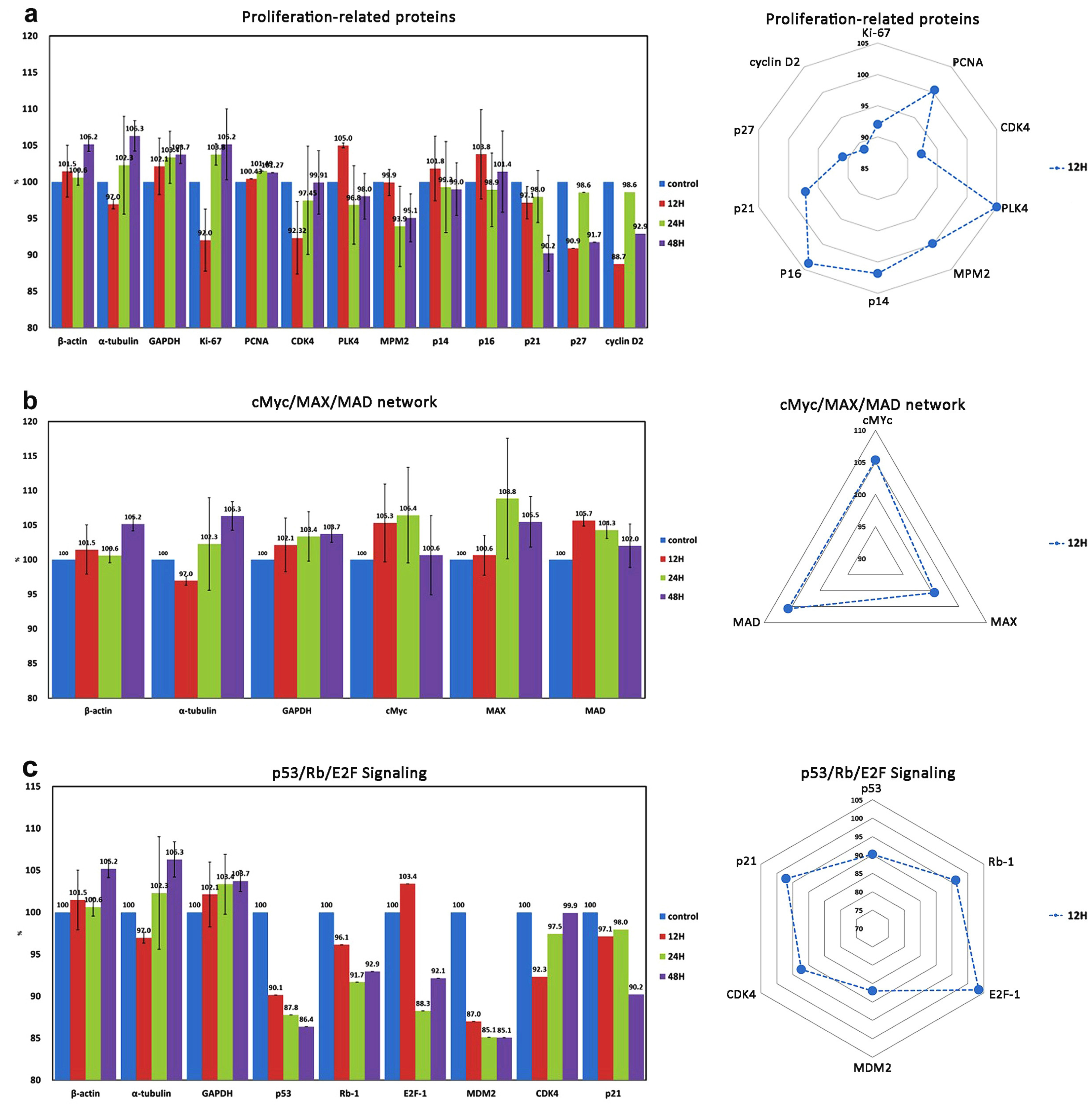 Applsci 11 08273 g001 550