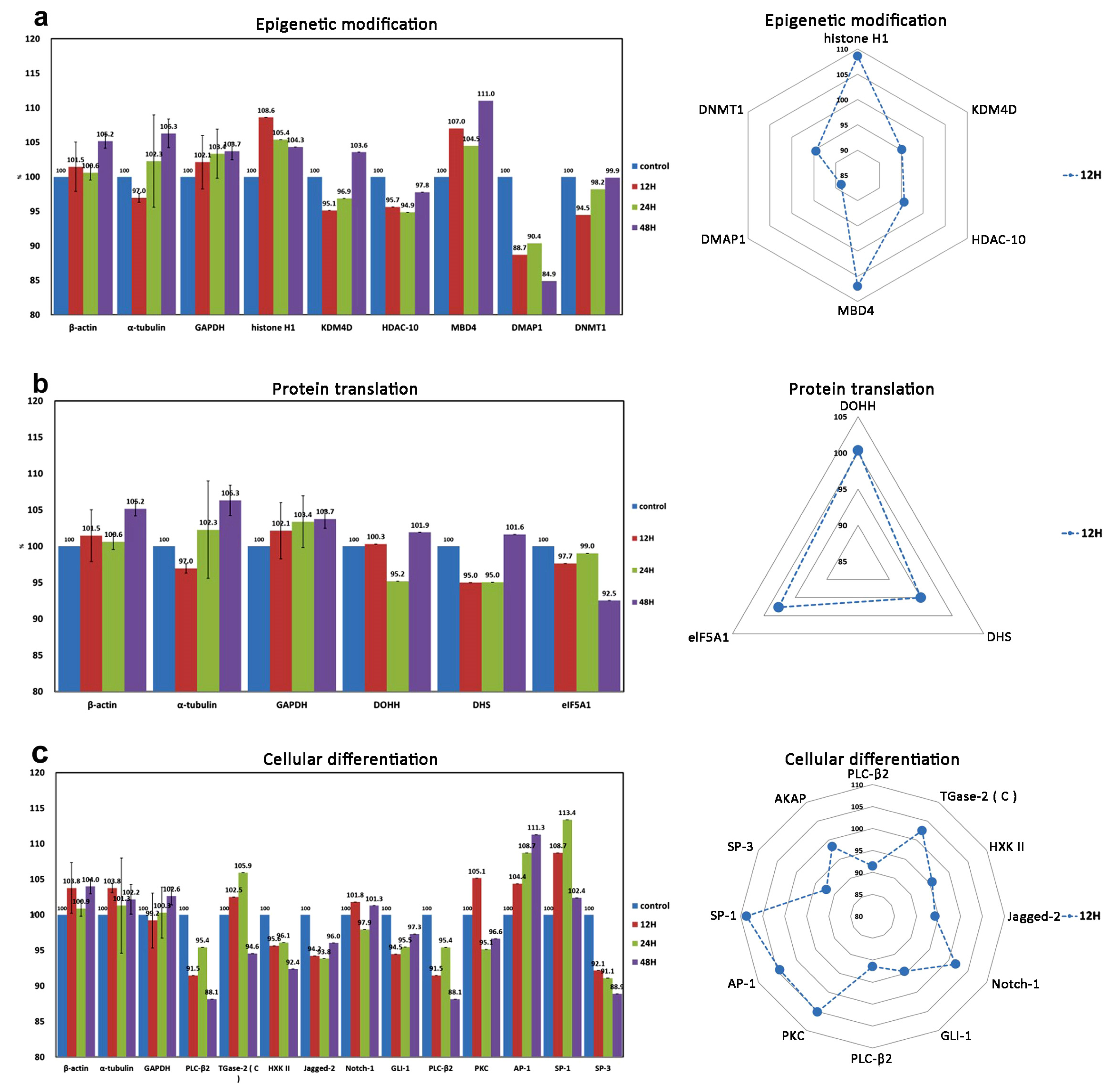 Applsci 11 08273 g002 550