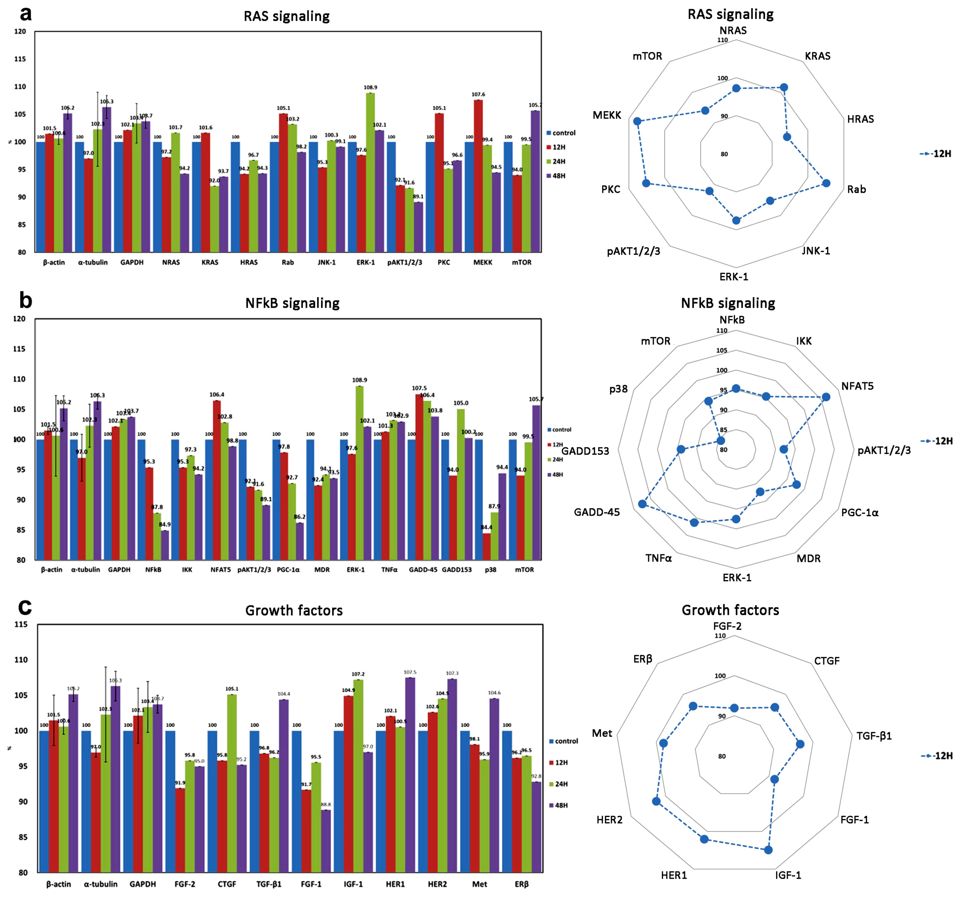 Applsci 11 08273 g003 550