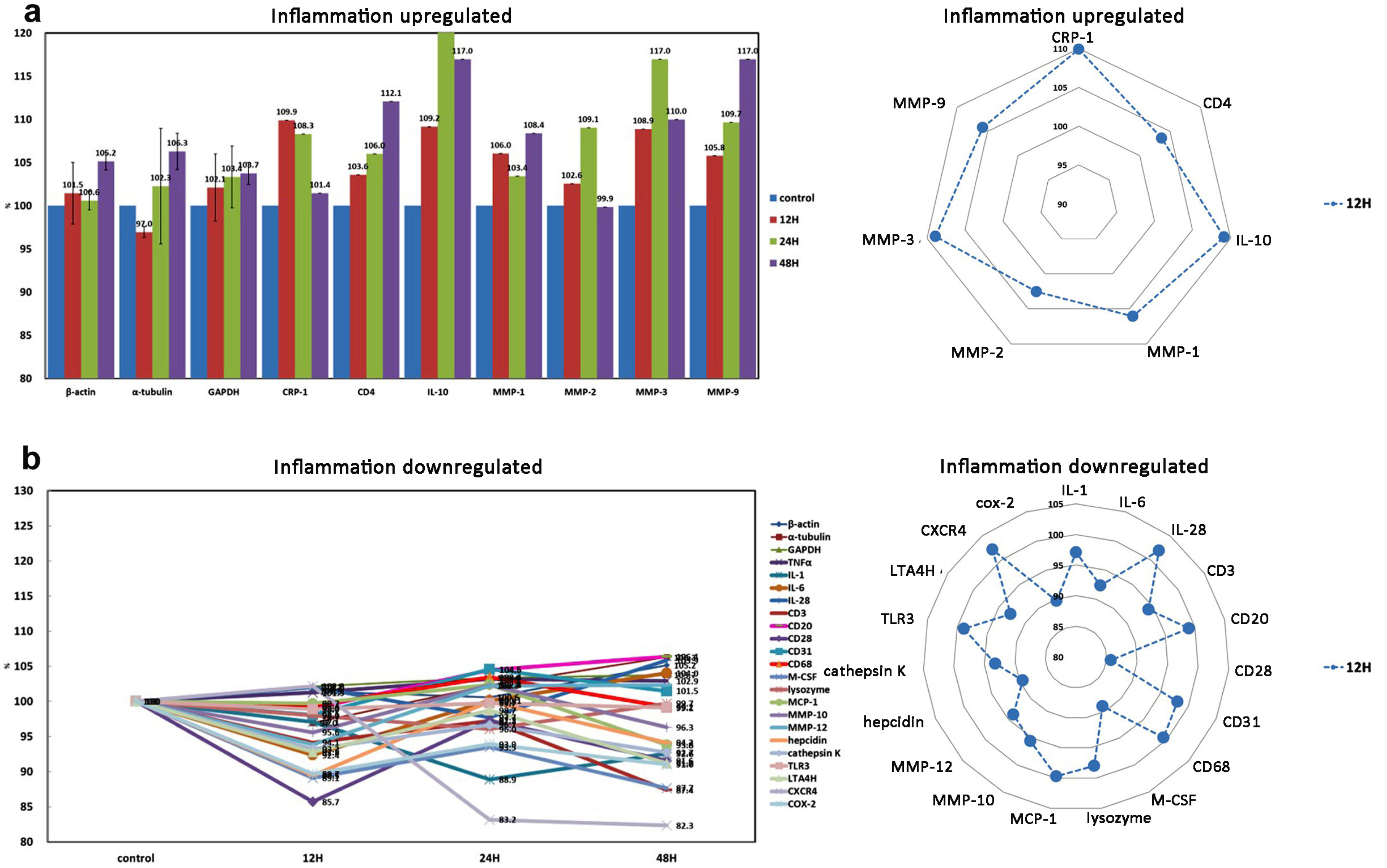 Applsci 11 08273 g004 550