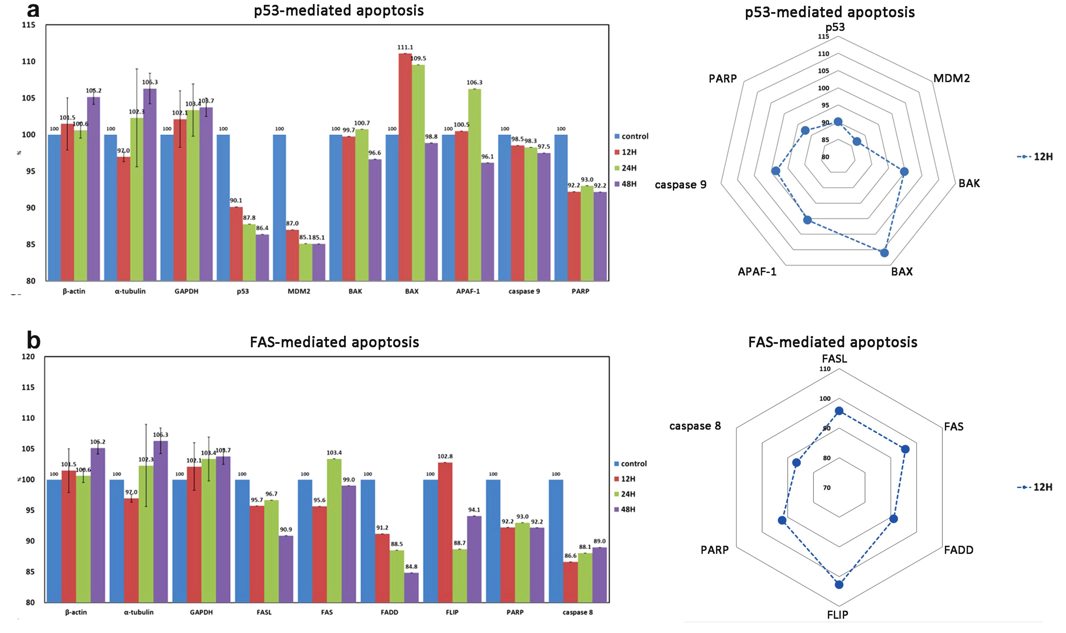 Applsci 11 08273 g005 550