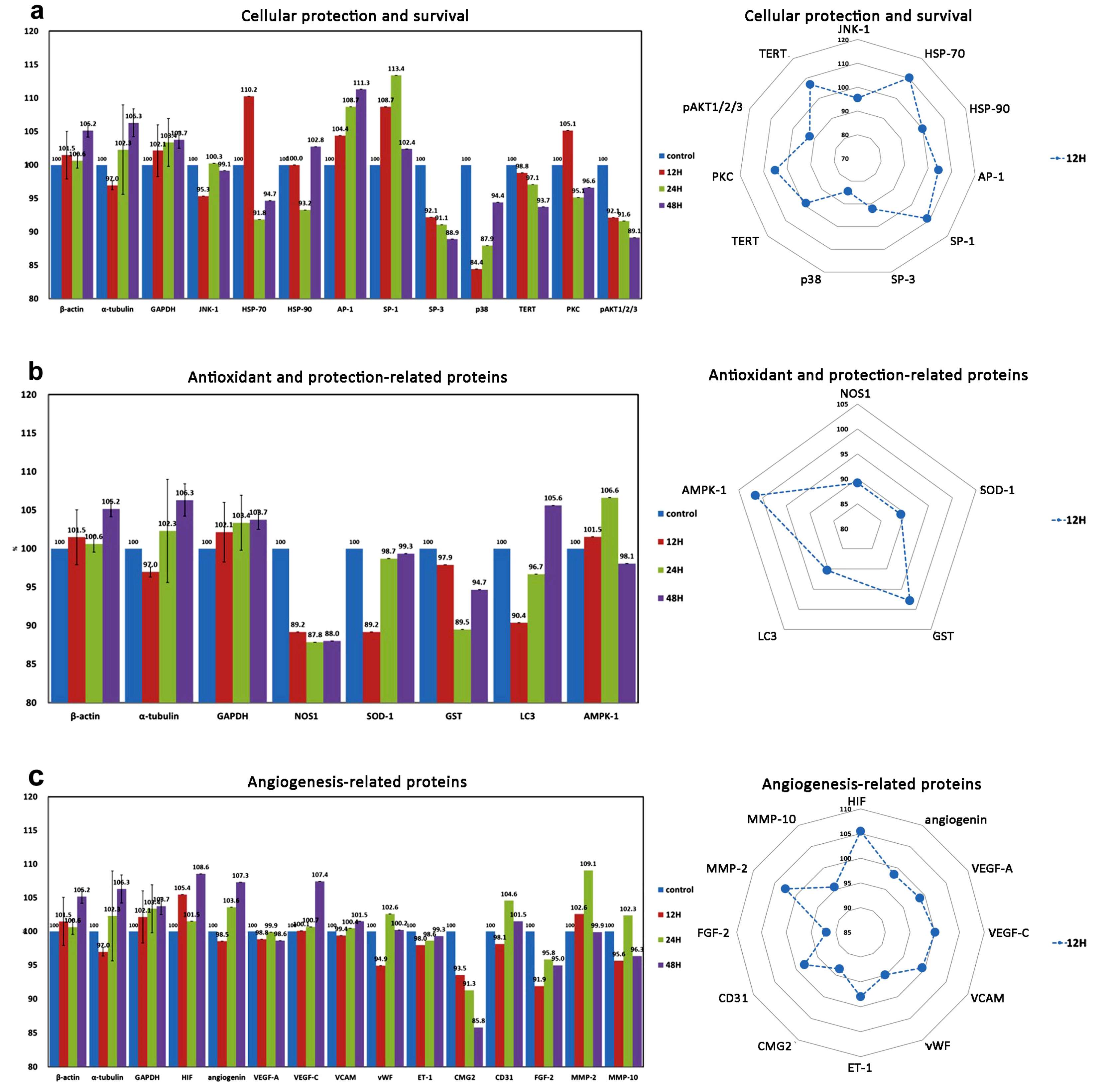 Applsci 11 08273 g006 550