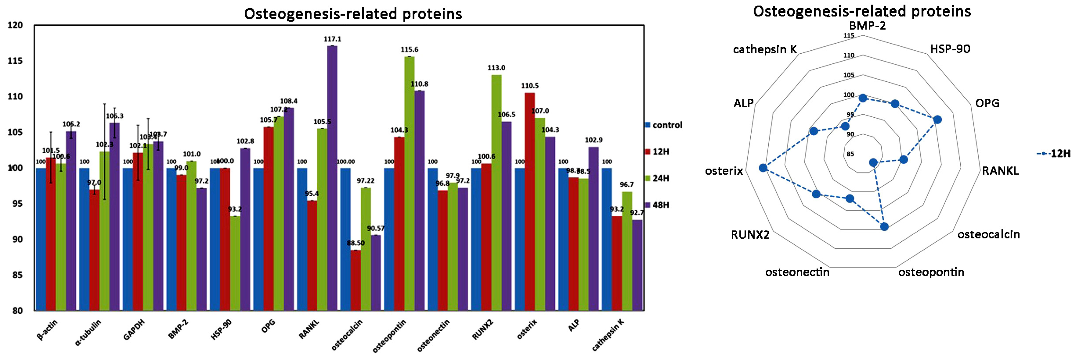 Applsci 11 08273 g008 550