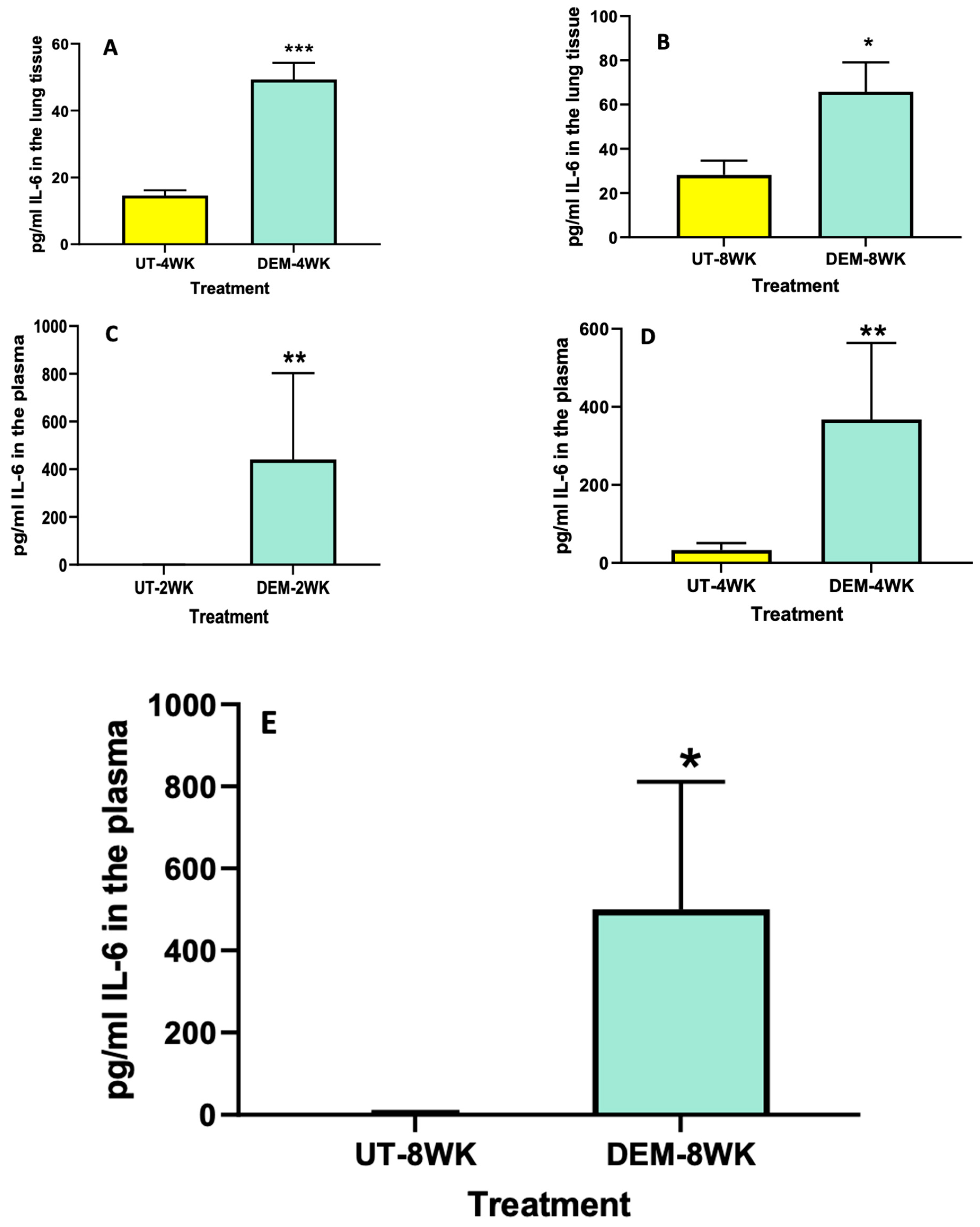 Applsci 11 08274 g002