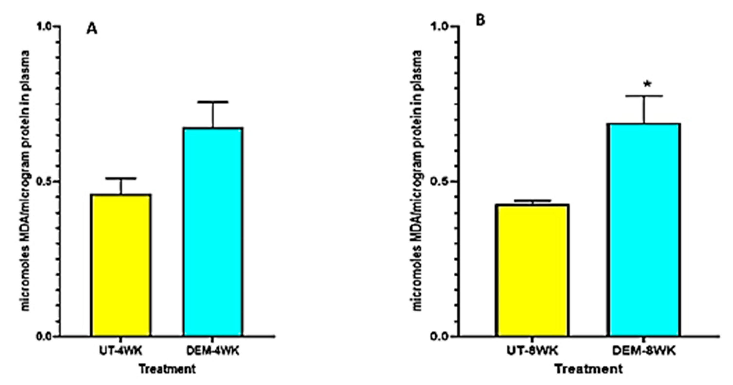 Applsci 11 08274 g004