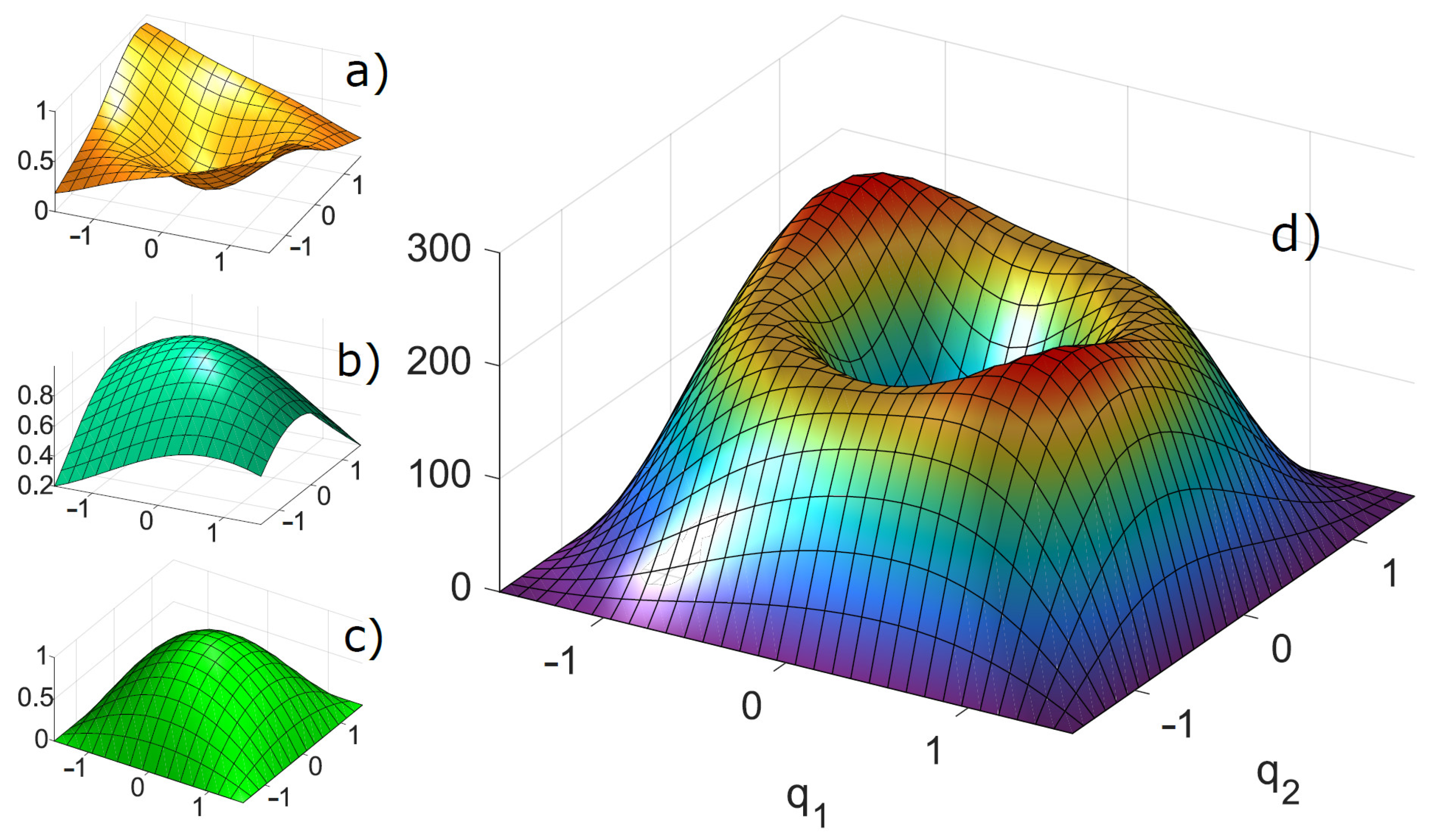 Applsci 11 08279 g003 Applsci 11 08279 g003