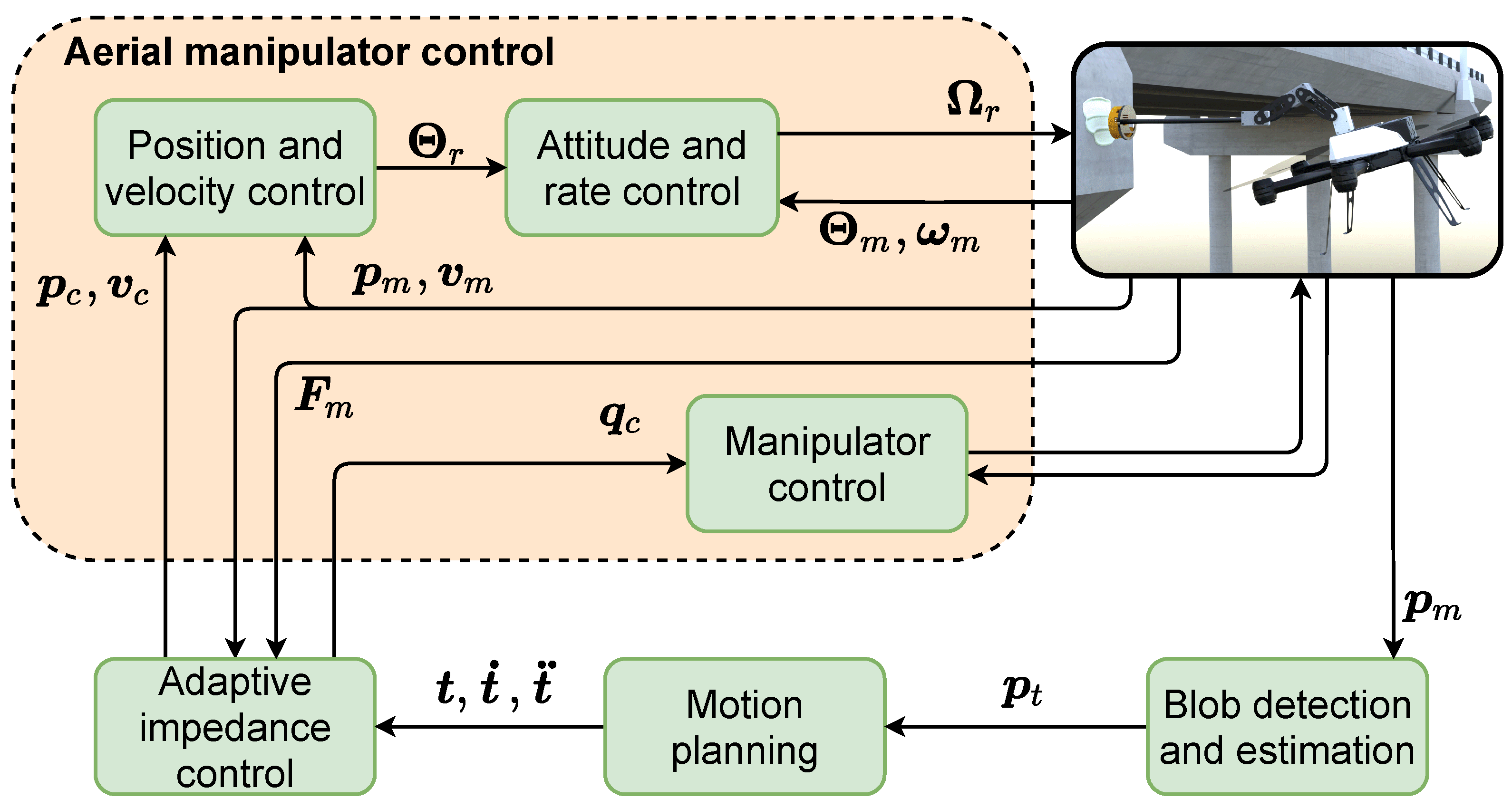 Applsci 11 08279 g004 Applsci 11 08279 g004