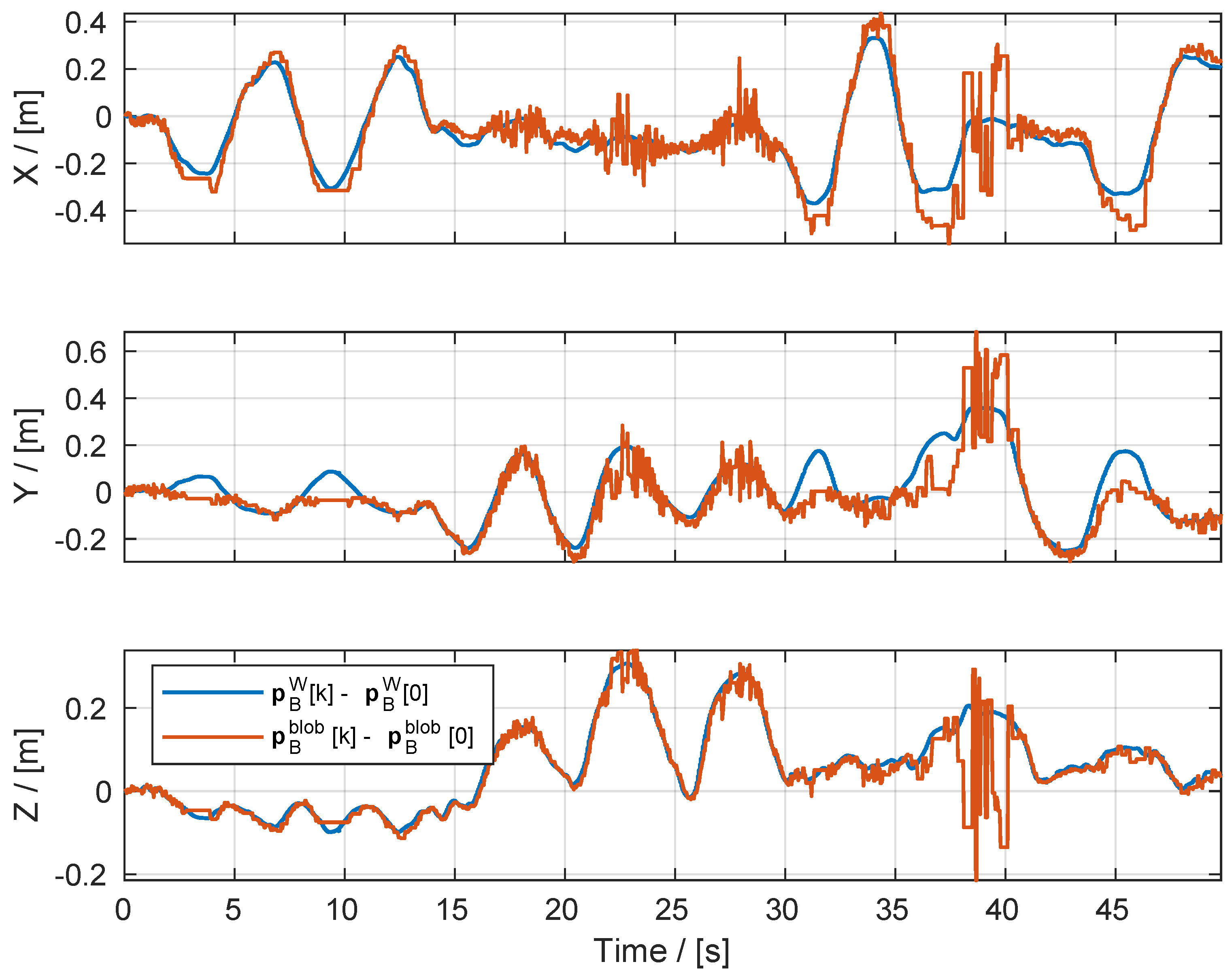 Applsci 11 08279 g007 Applsci 11 08279 g007
