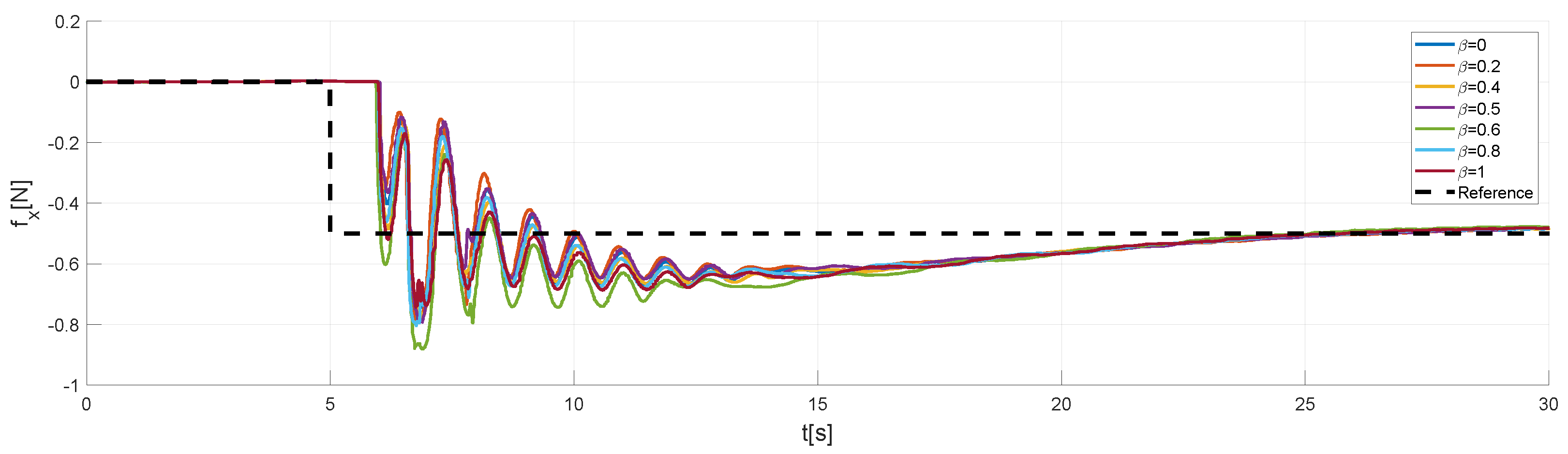 Applsci 11 08279 g009 Applsci 11 08279 g009