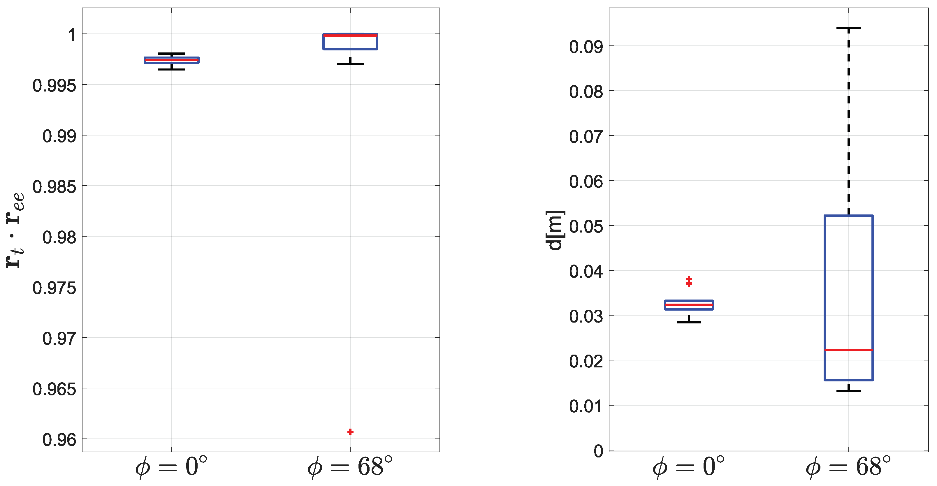 Applsci 11 08279 g012 Applsci 11 08279 g012