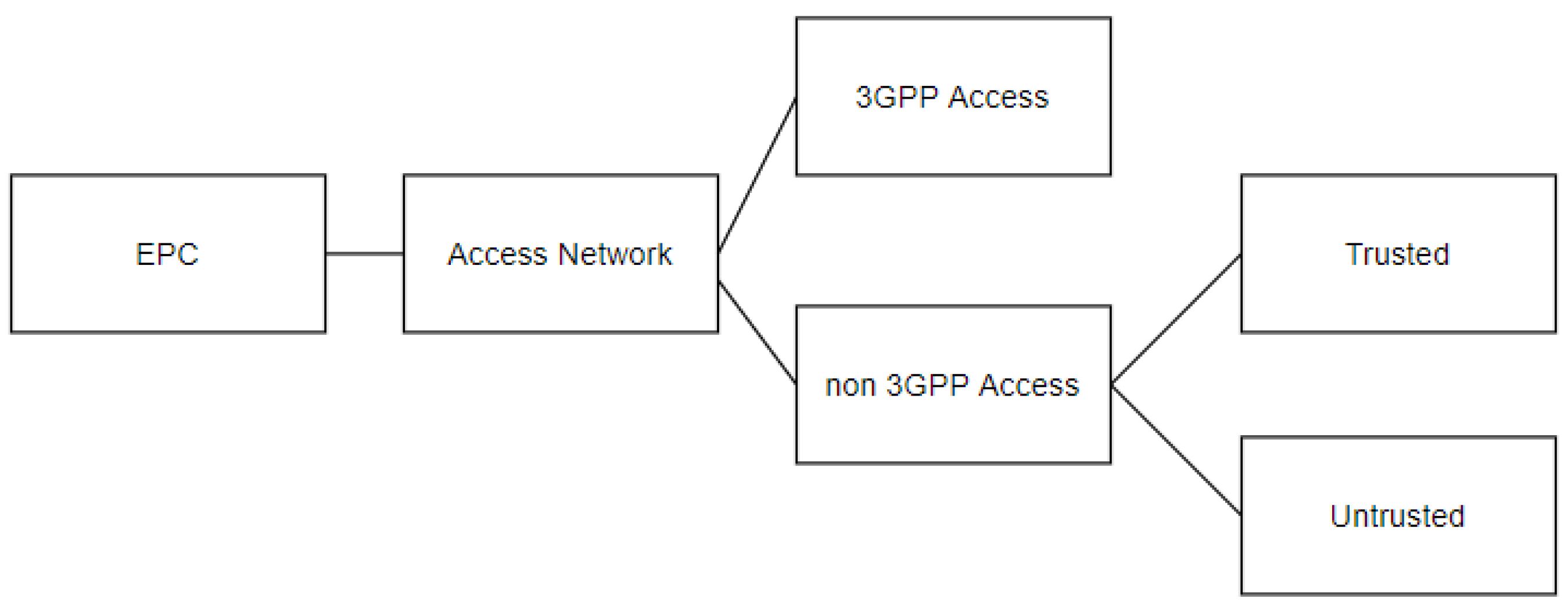 Applsci 11 08281 g002 550