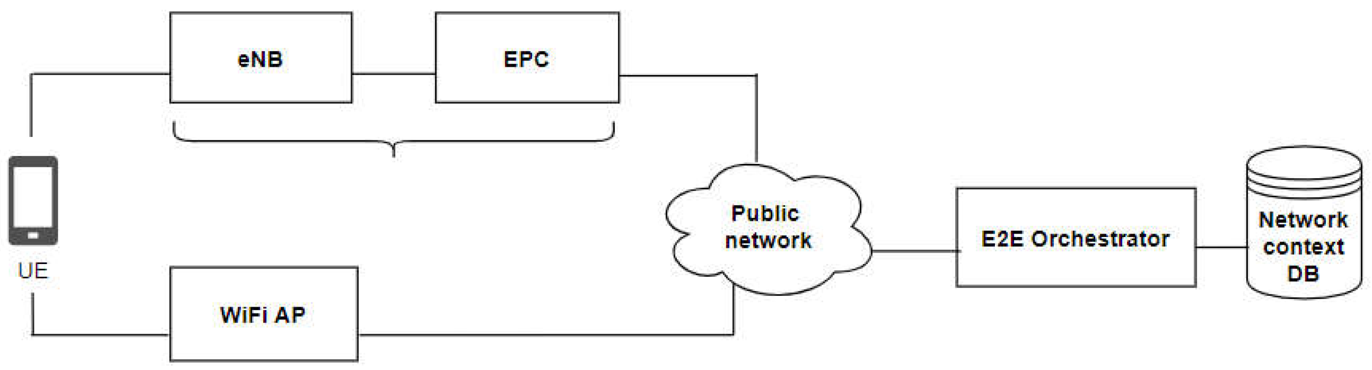 Applsci 11 08281 g004 550