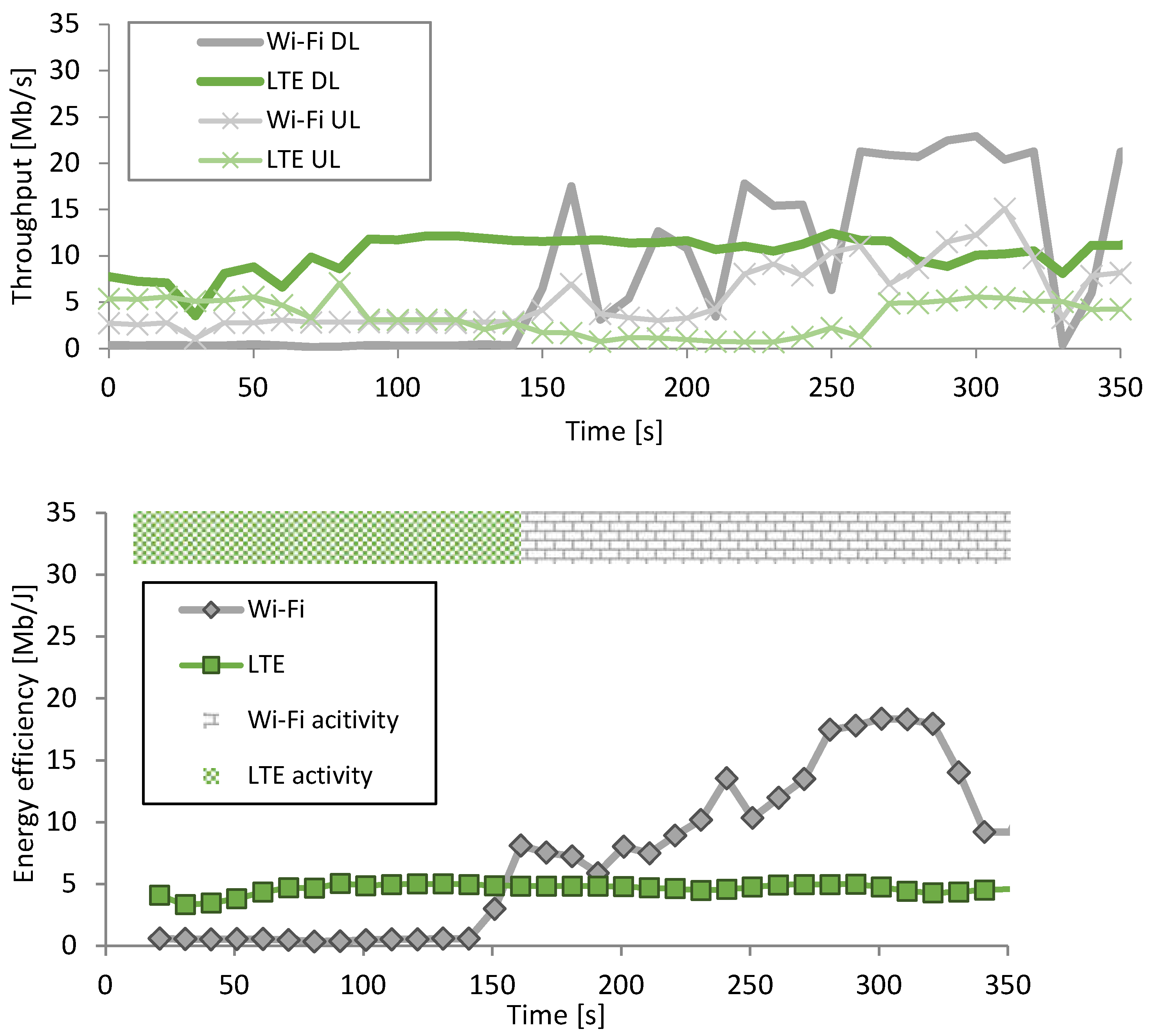Applsci 11 08281 g006 550
