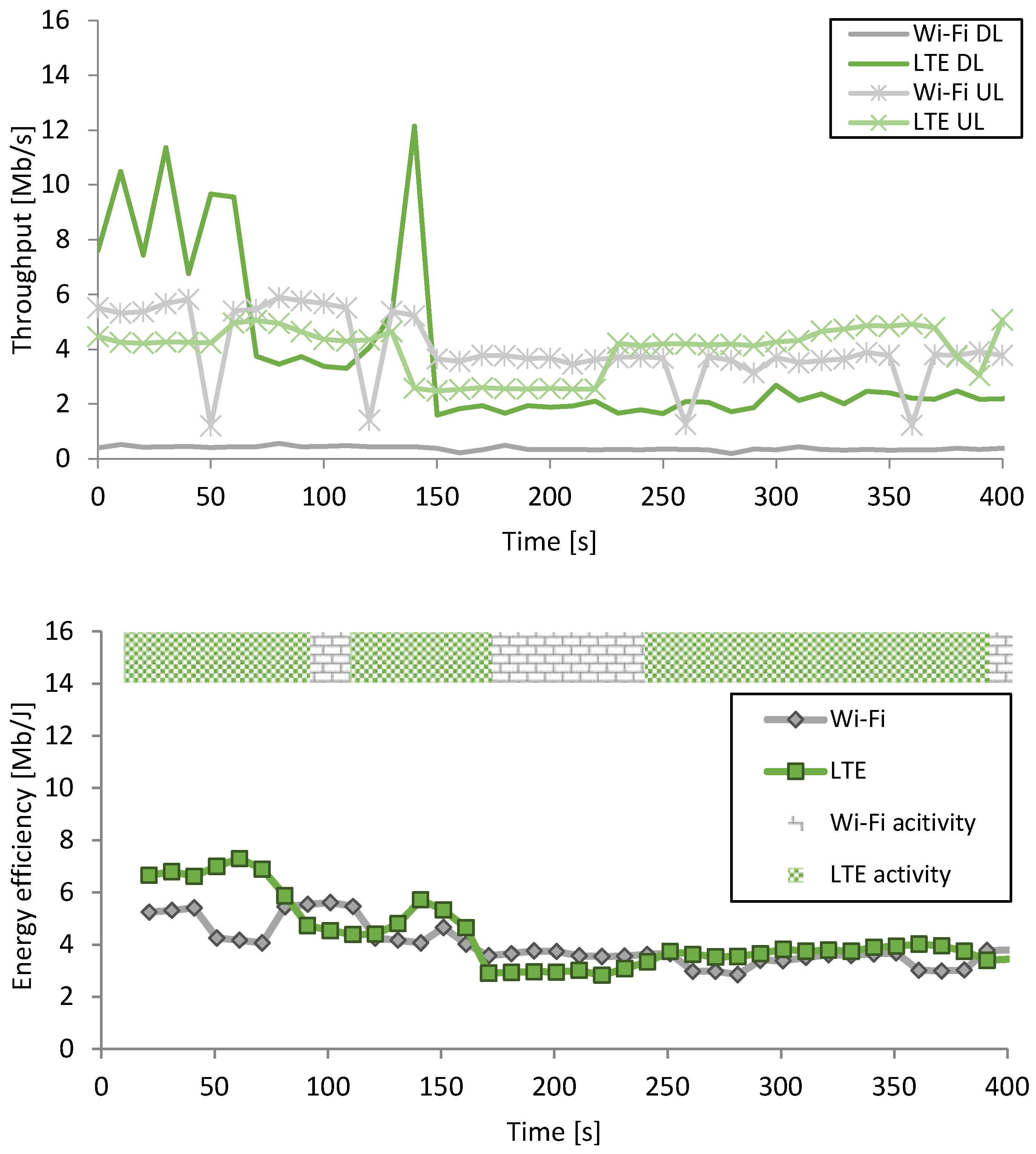 Applsci 11 08281 g007 550