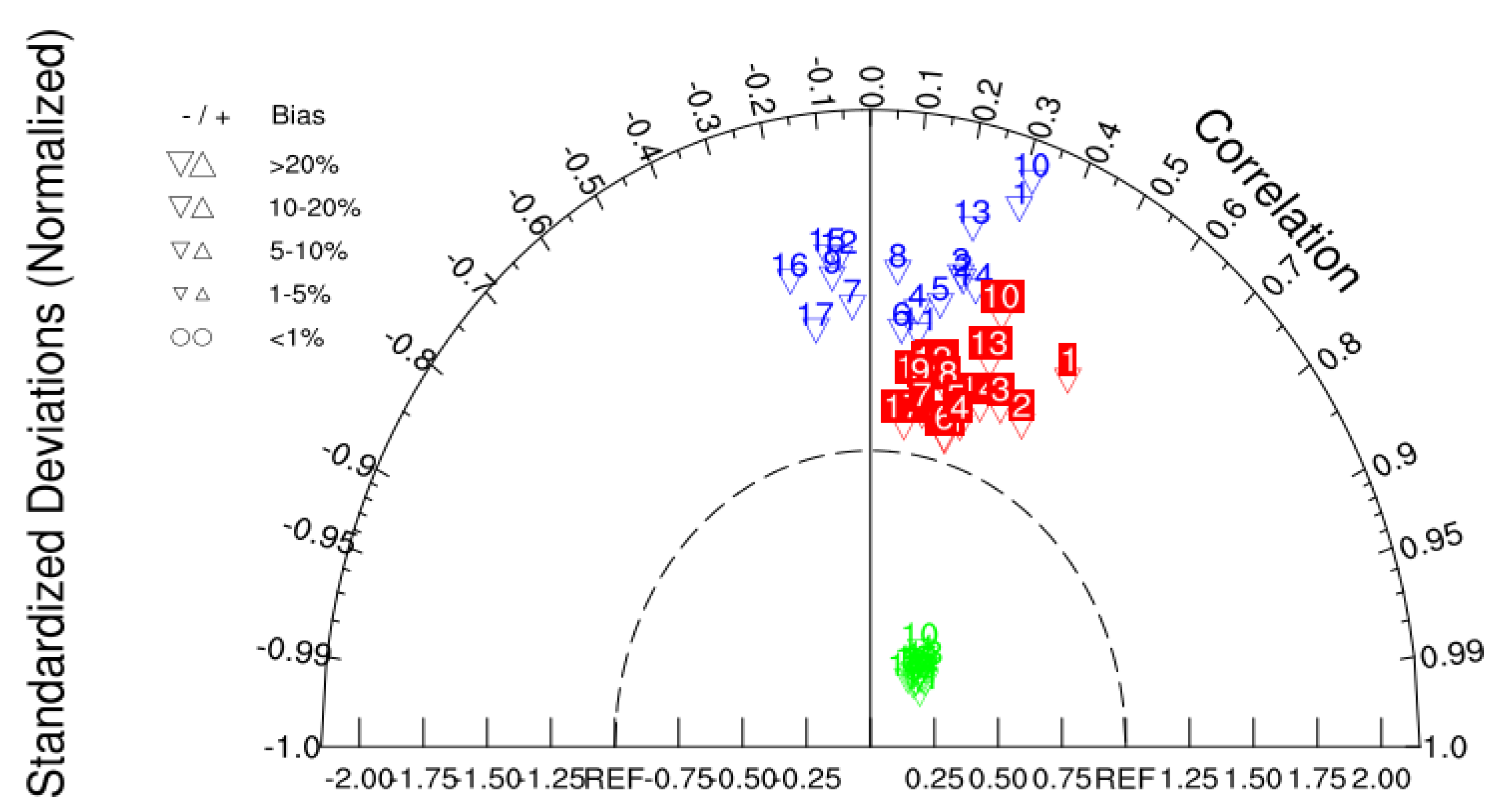 Applsci 11 08284 g004 550