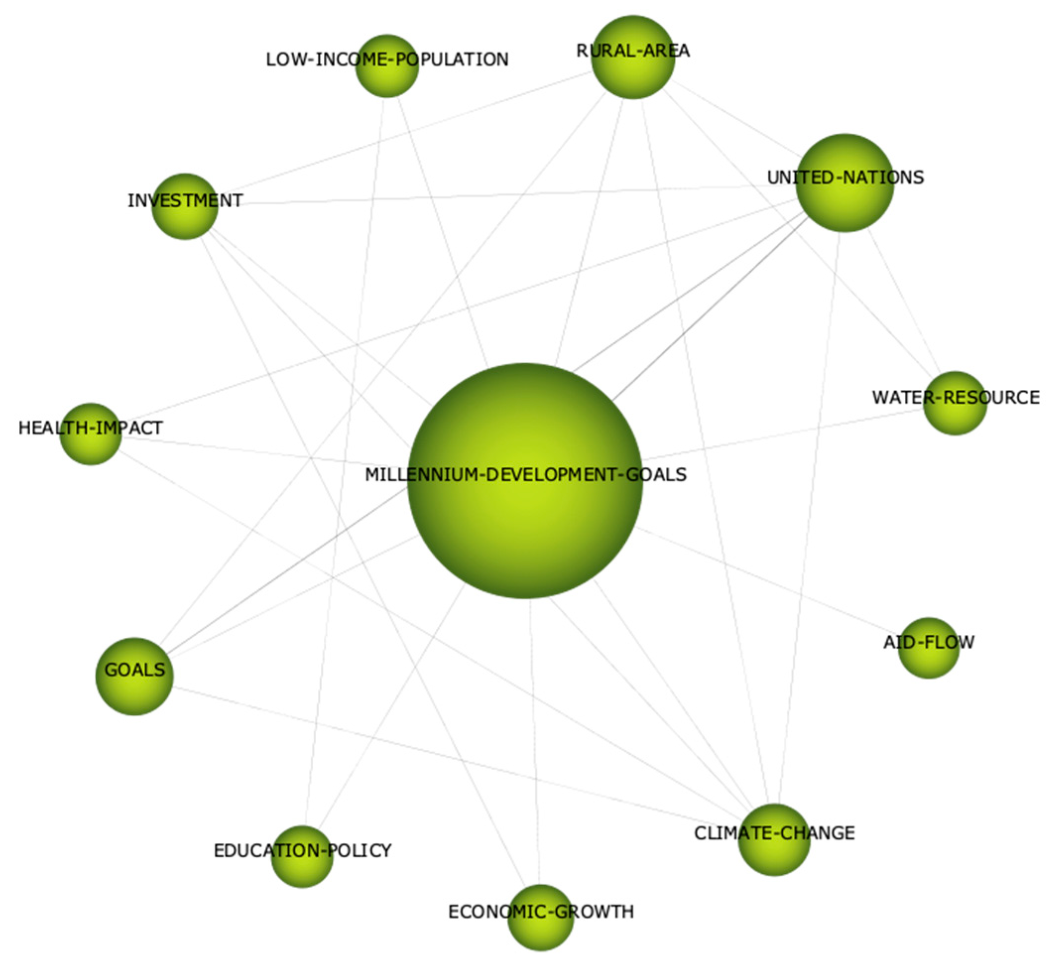 Applsci 11 08286 g005 Applsci 11 08286 g005
