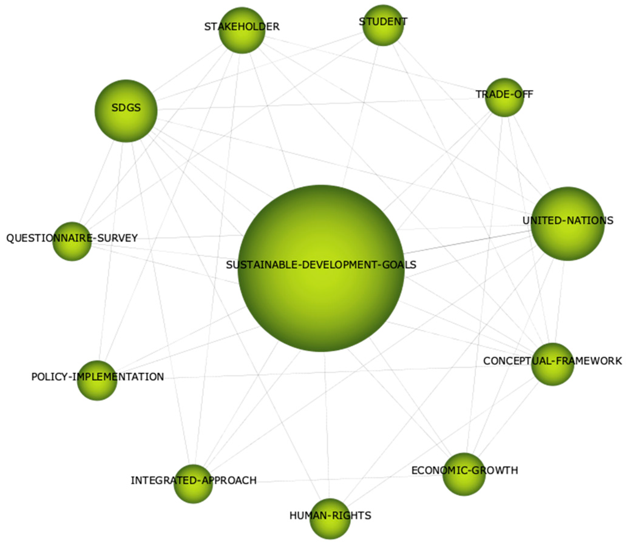 Applsci 11 08286 g006 Applsci 11 08286 g006