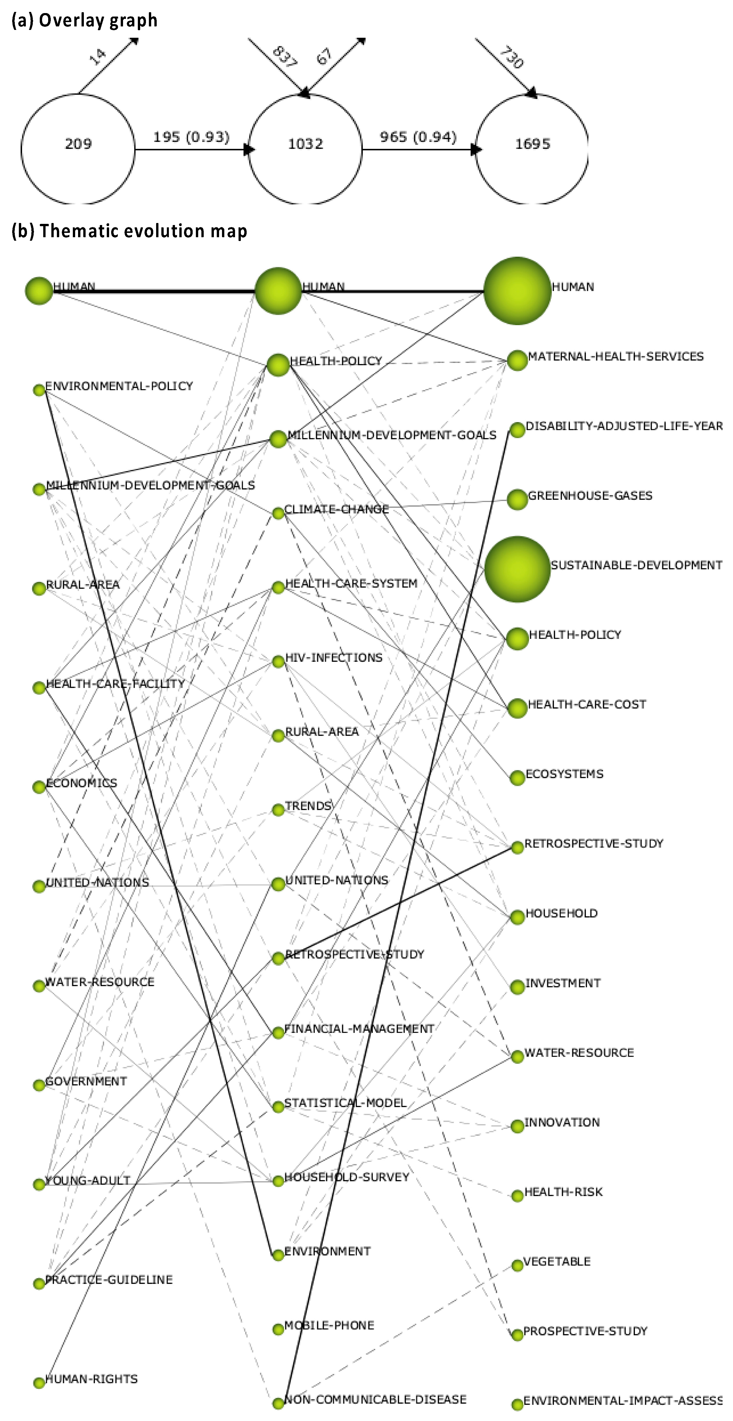 Applsci 11 08286 g007 Applsci 11 08286 g007