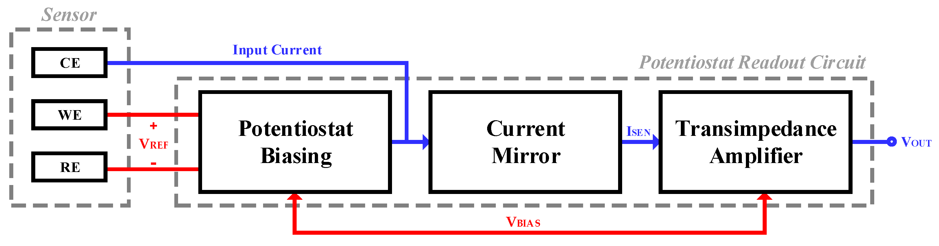 Applsci 11 08287 g002