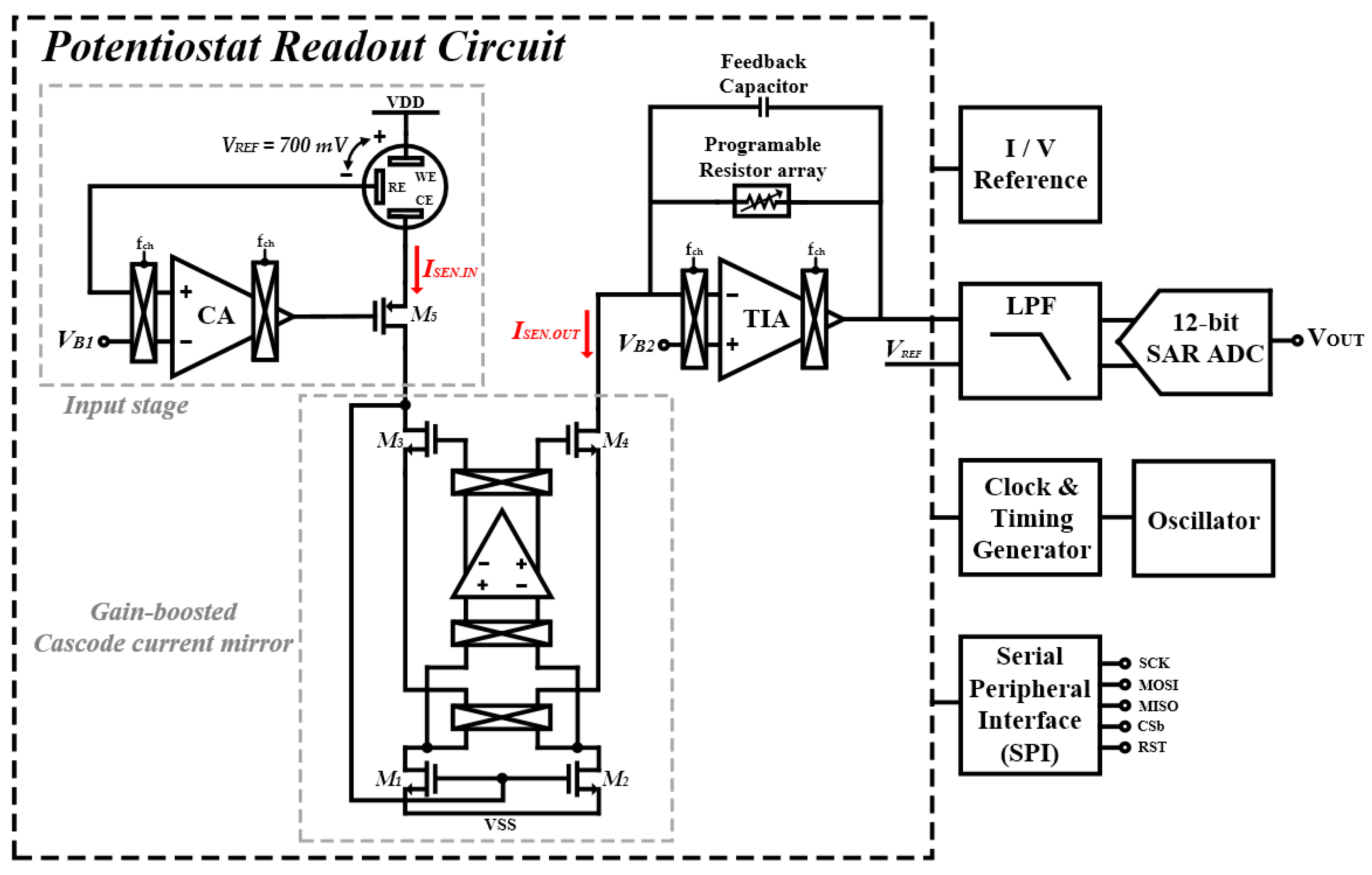 Applsci 11 08287 g003