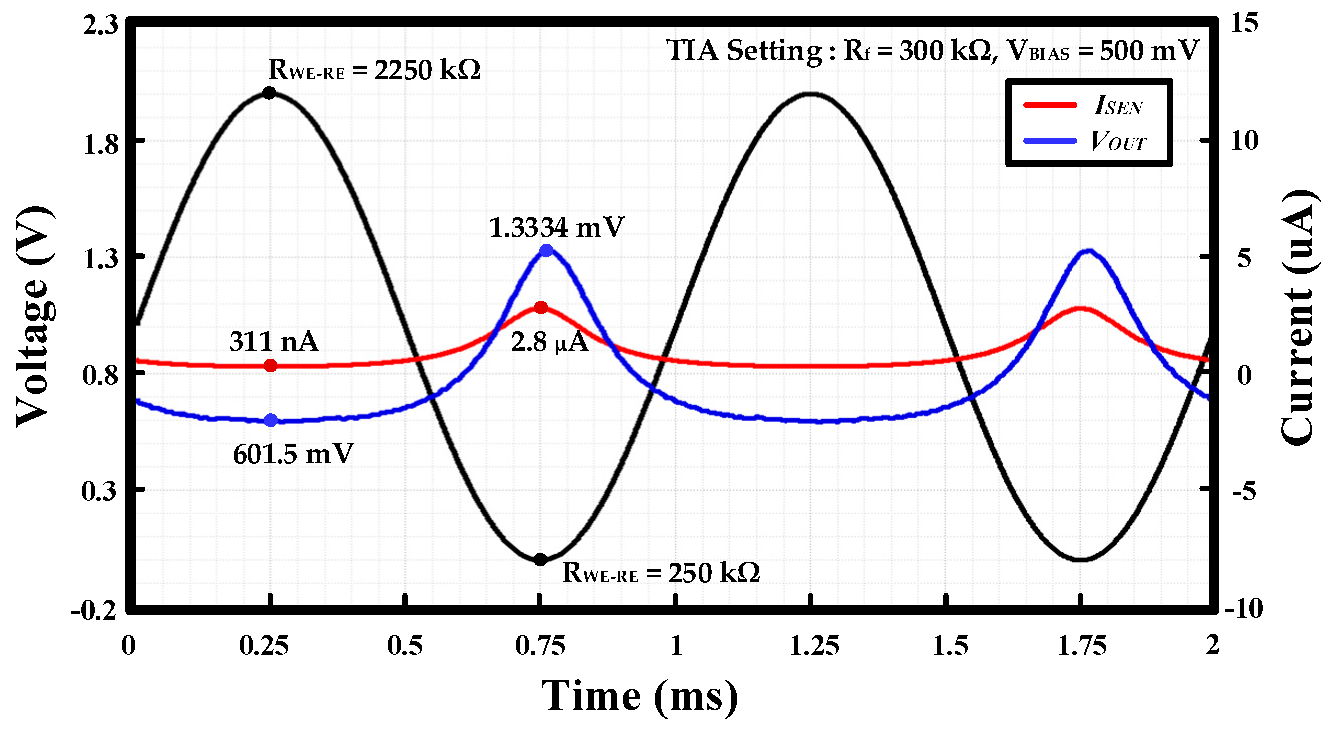 Applsci 11 08287 g011