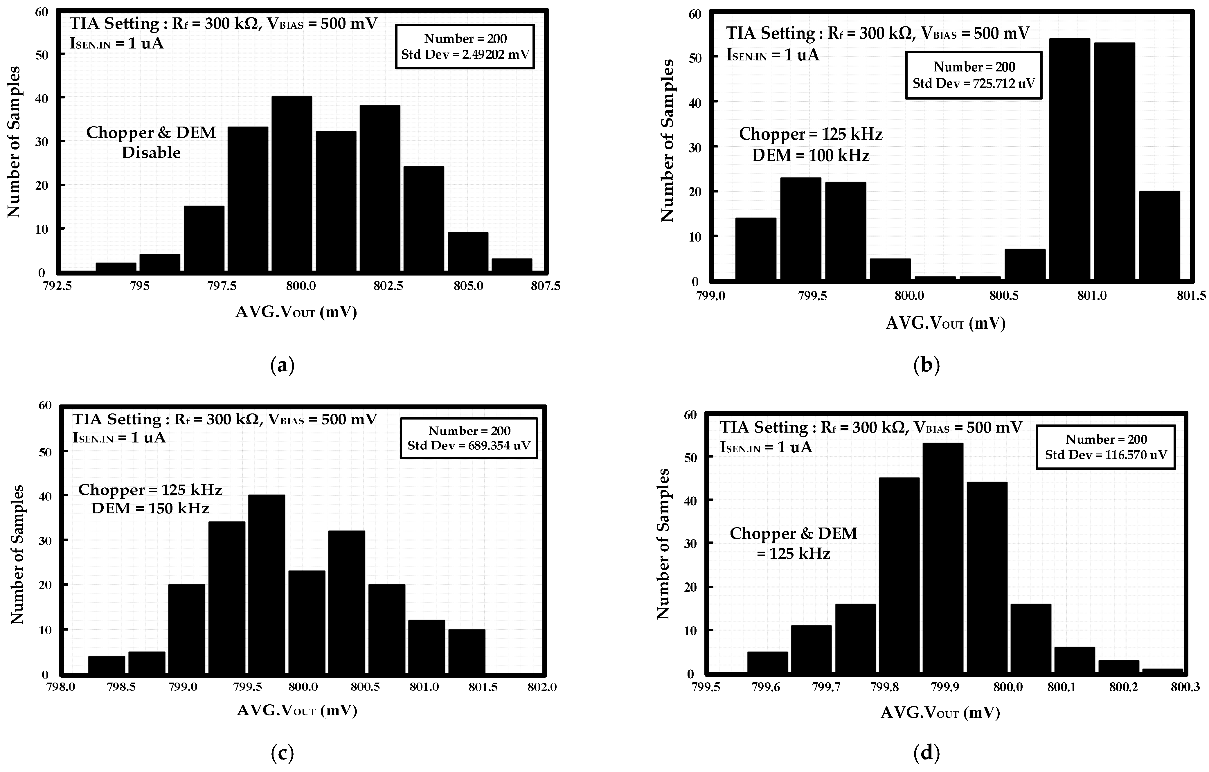 Applsci 11 08287 g014