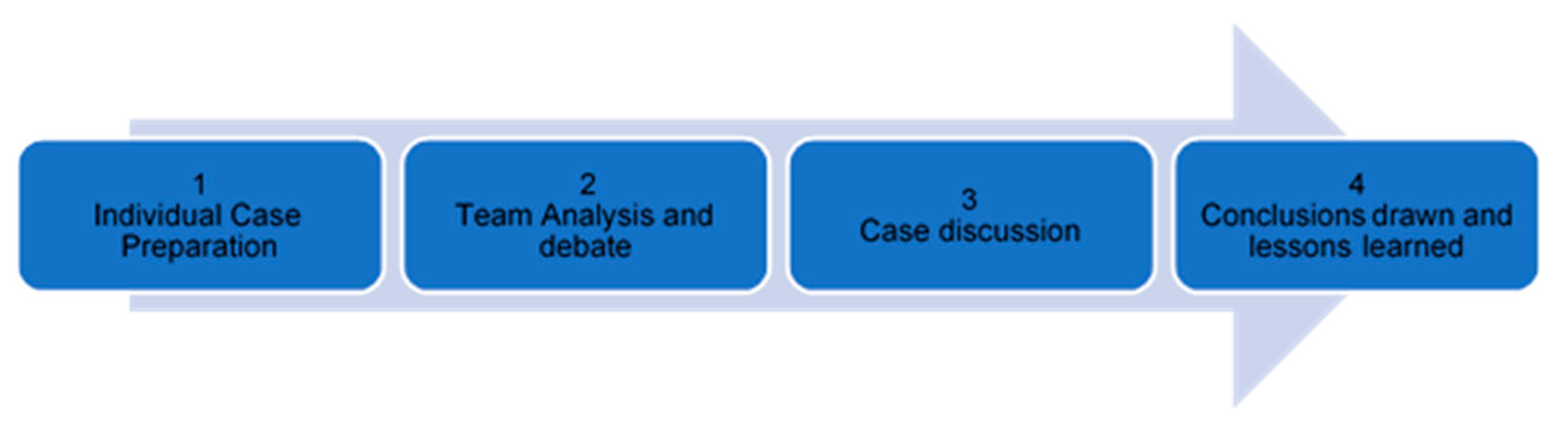 Applsci 11 08289 g003