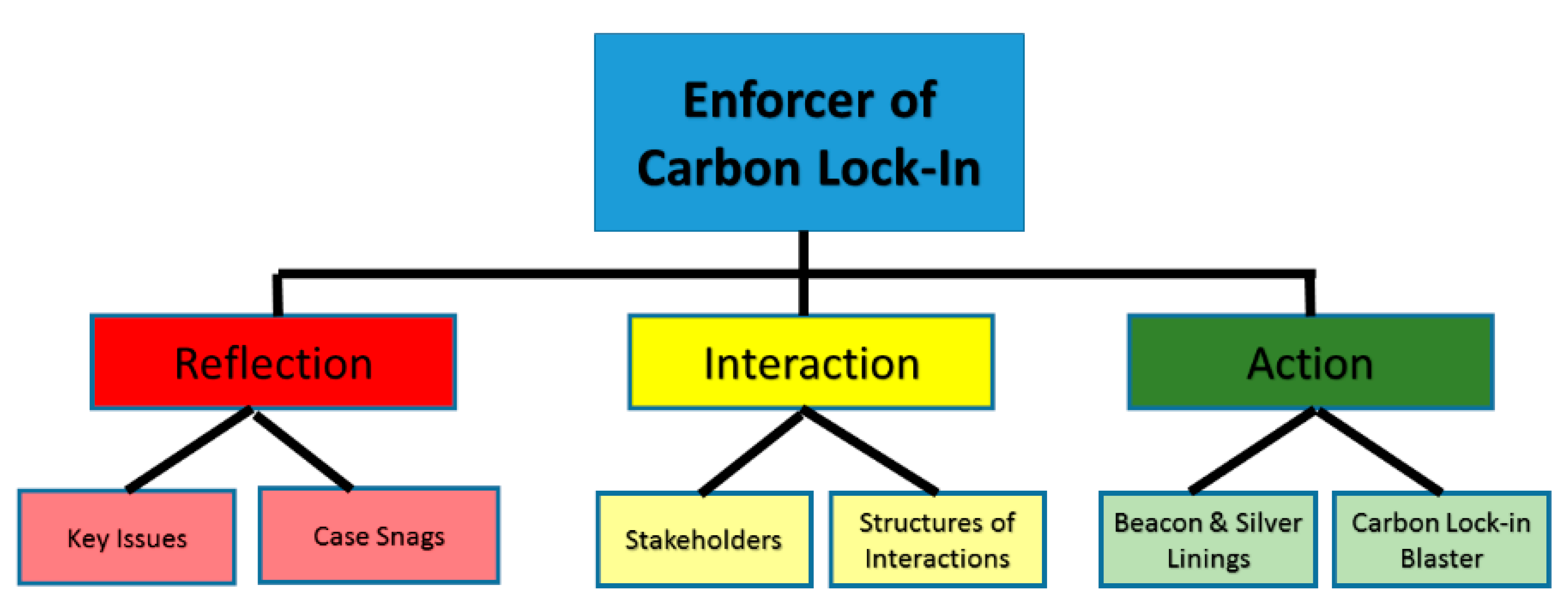 Applsci 11 08289 g004