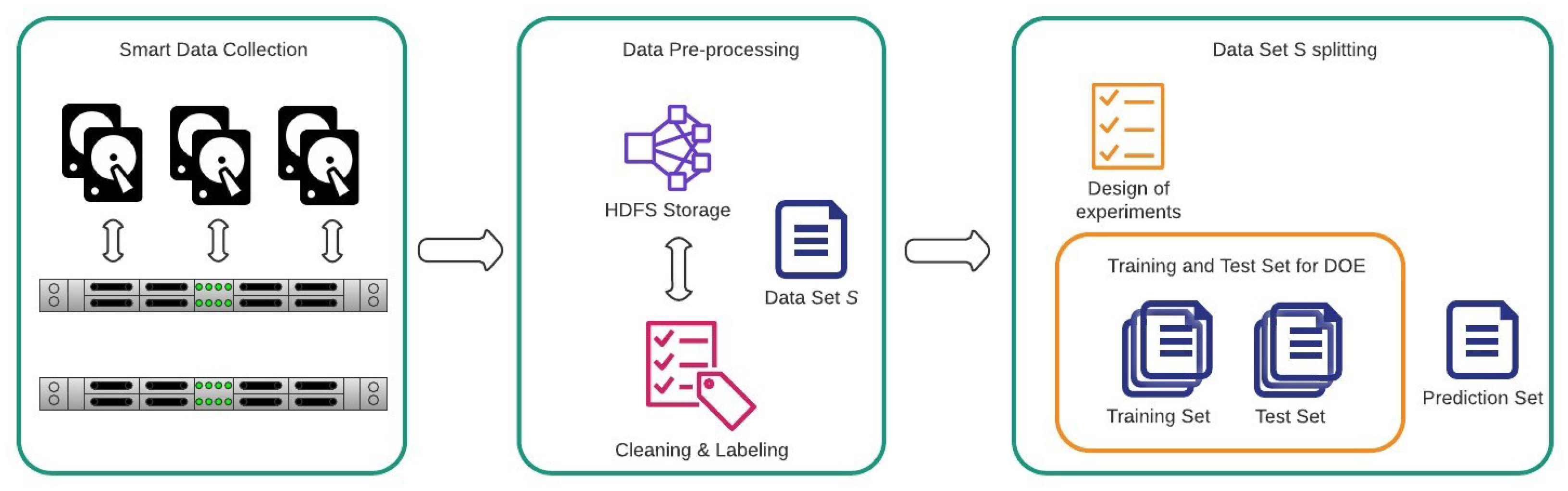 Applsci 11 08293 g001 550