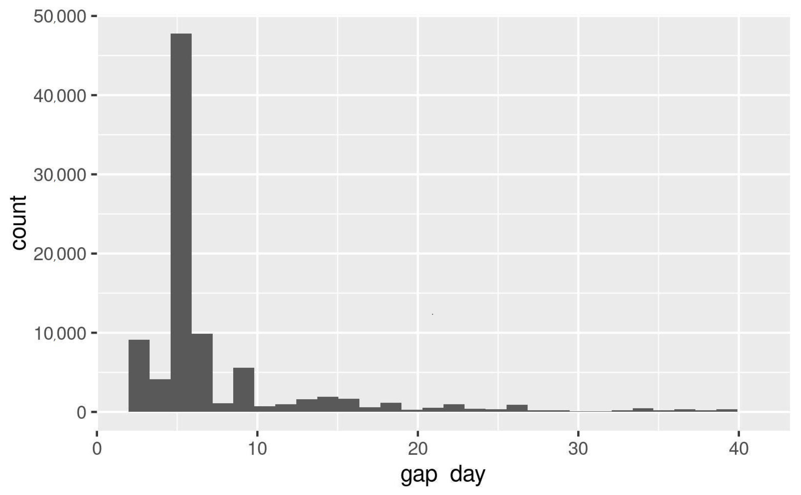 Applsci 11 08293 g004 550