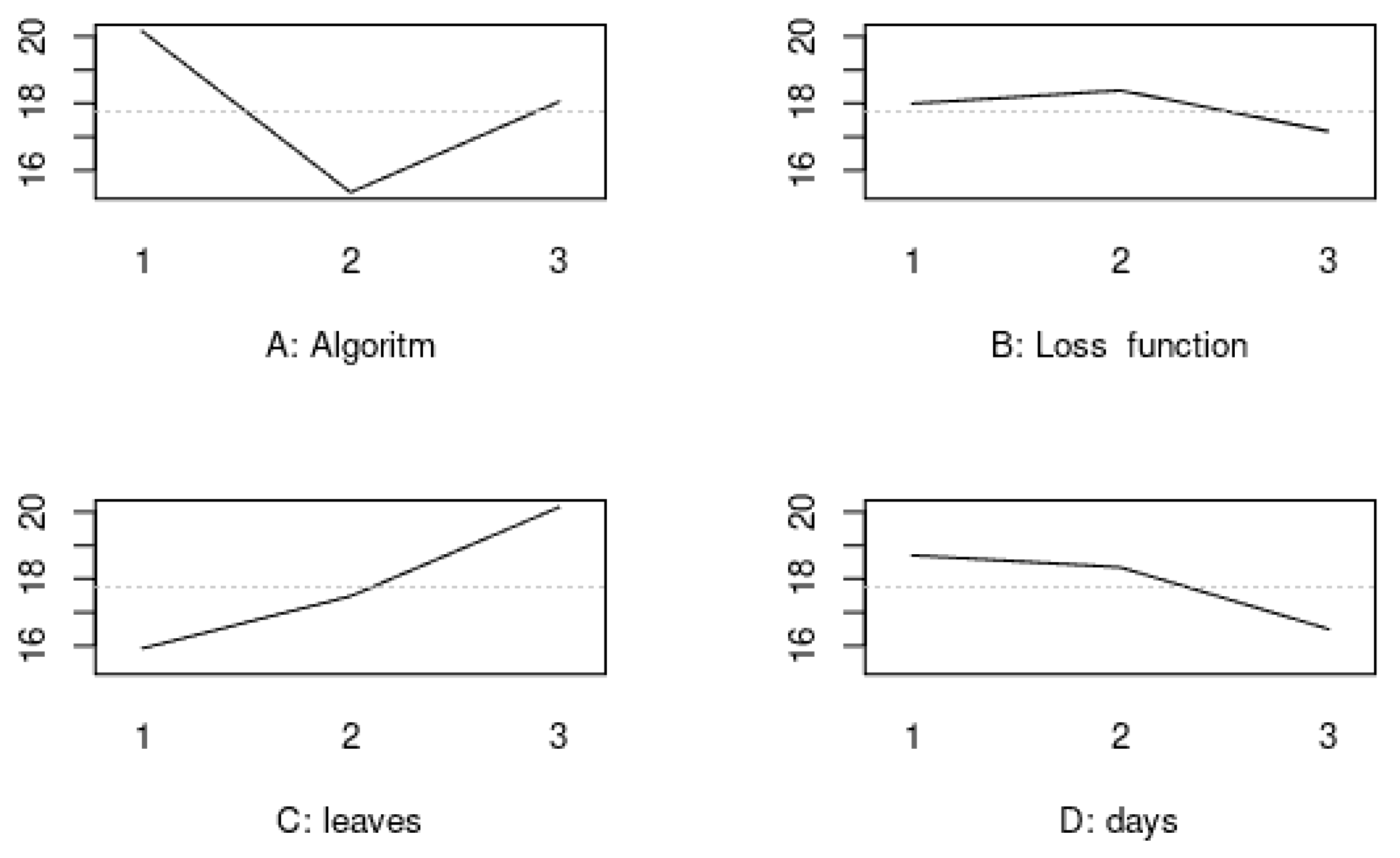 Applsci 11 08293 g005 550