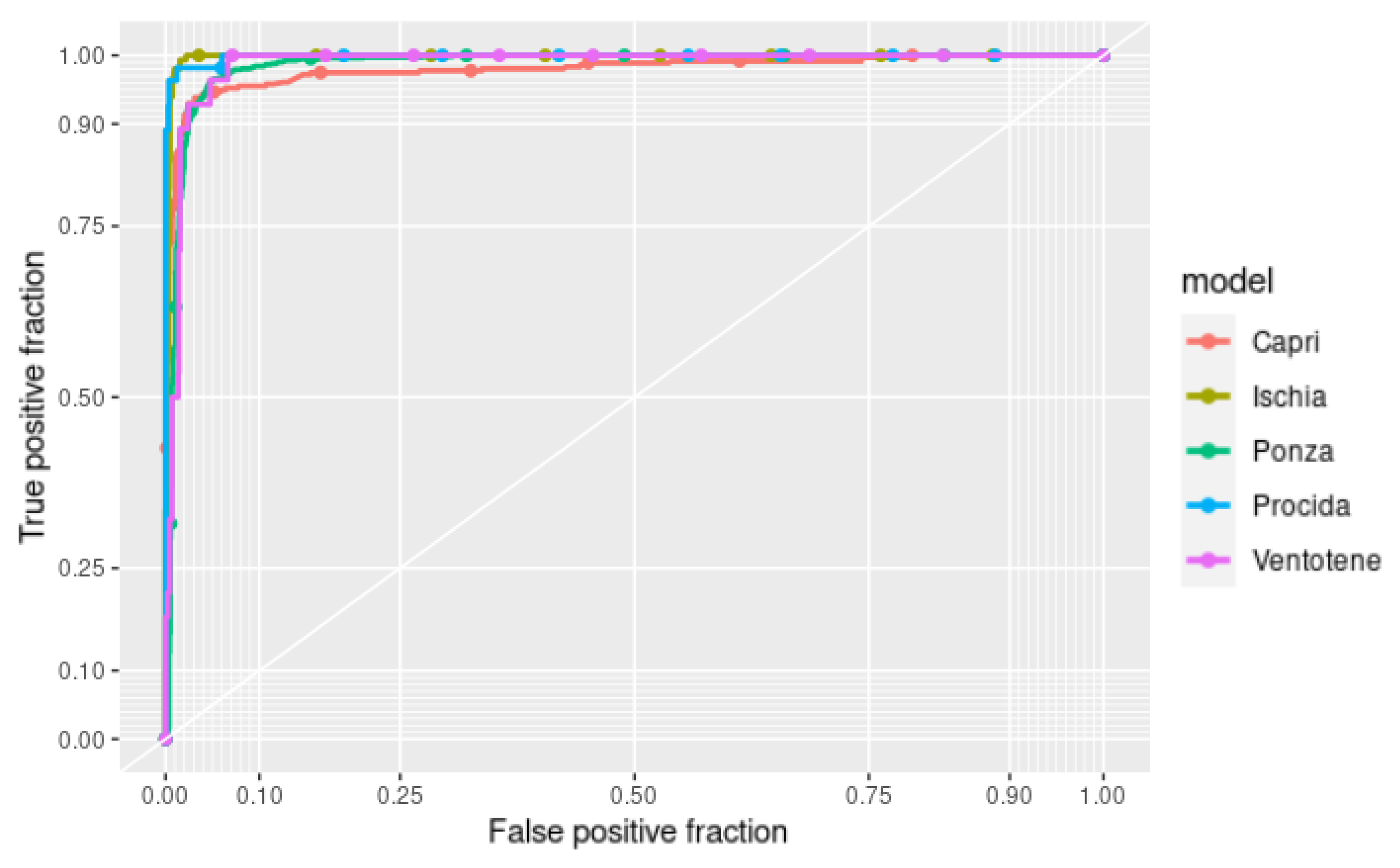 Applsci 11 08293 g006 550