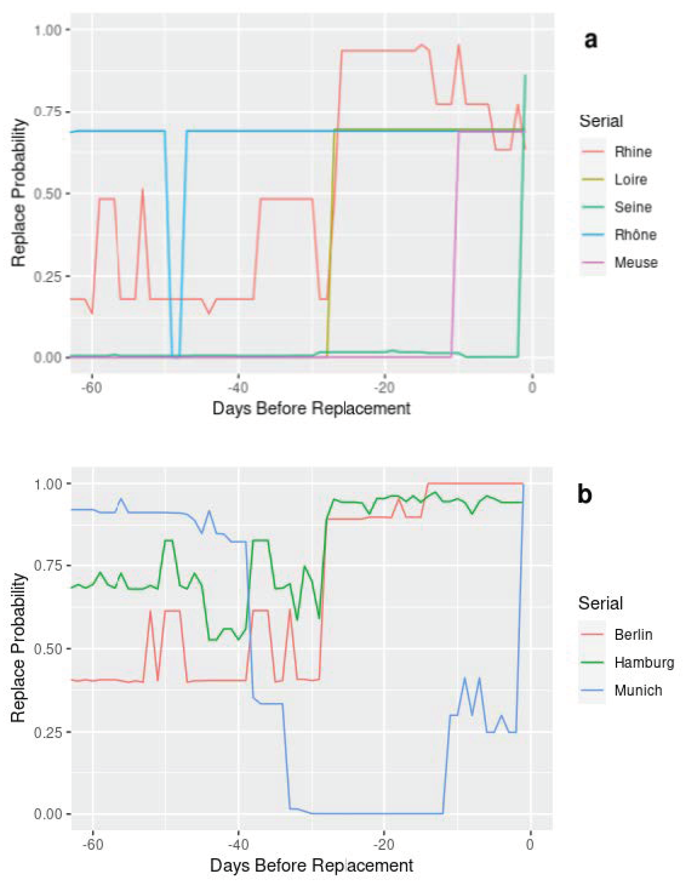 Applsci 11 08293 g007 550