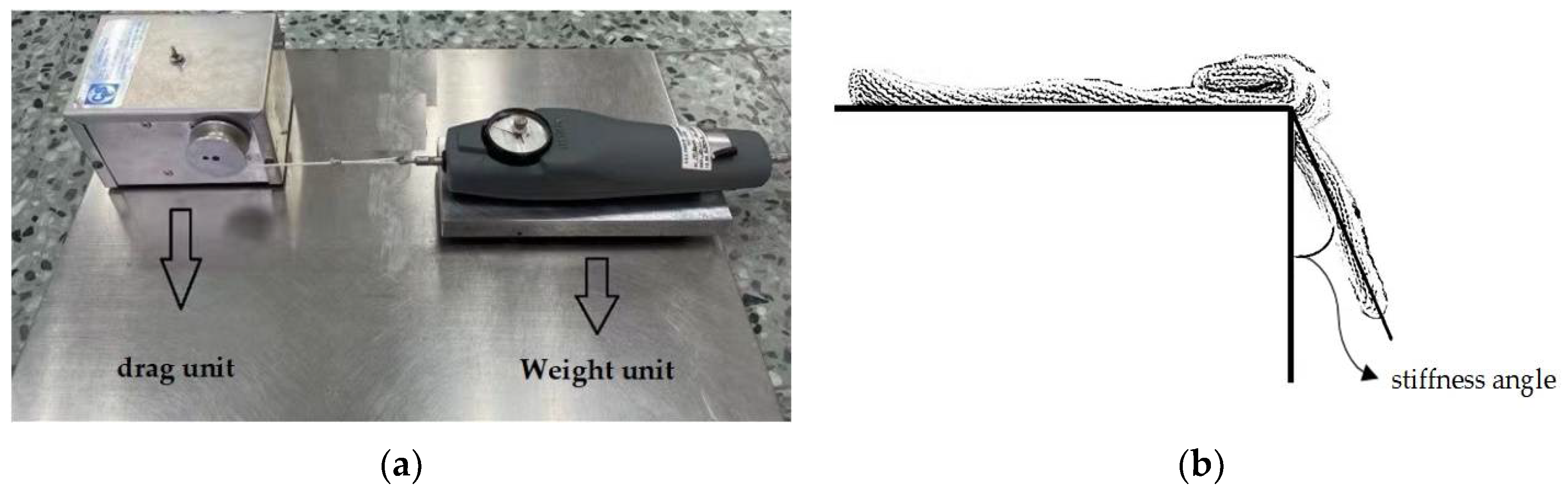 Applsci 11 08294 g003 550