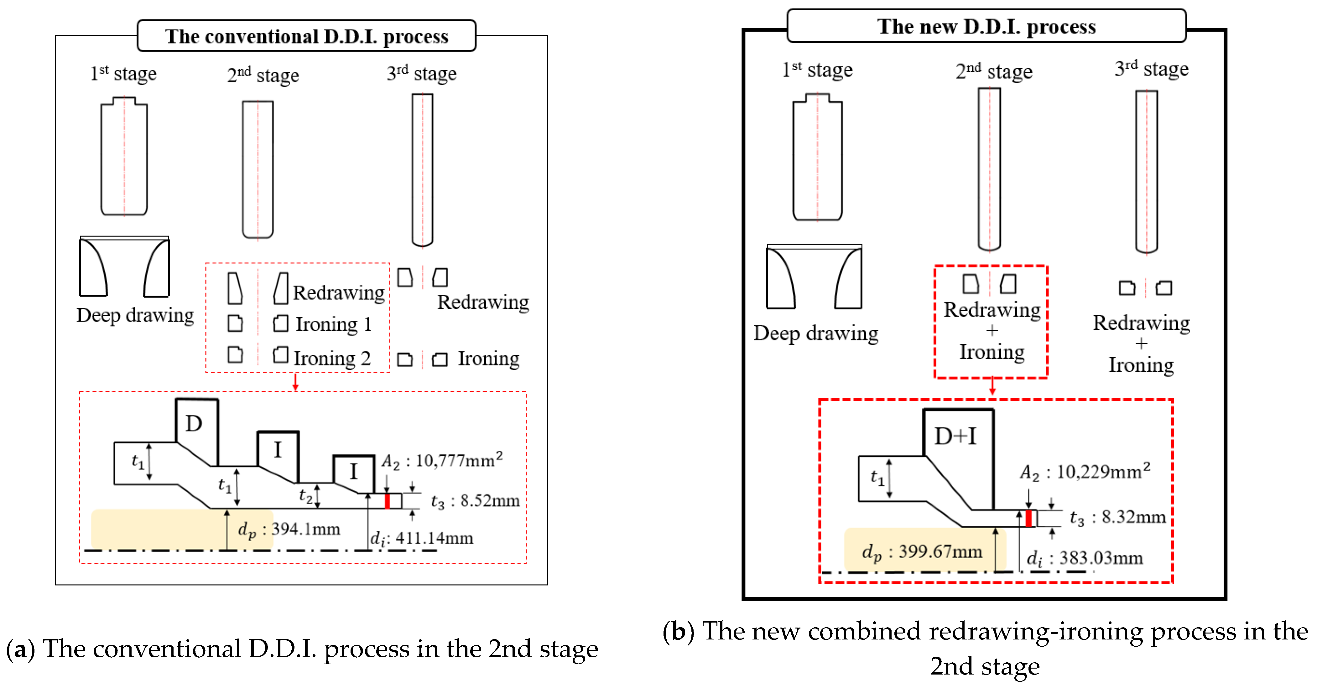 Applsci 11 08295 g015 550