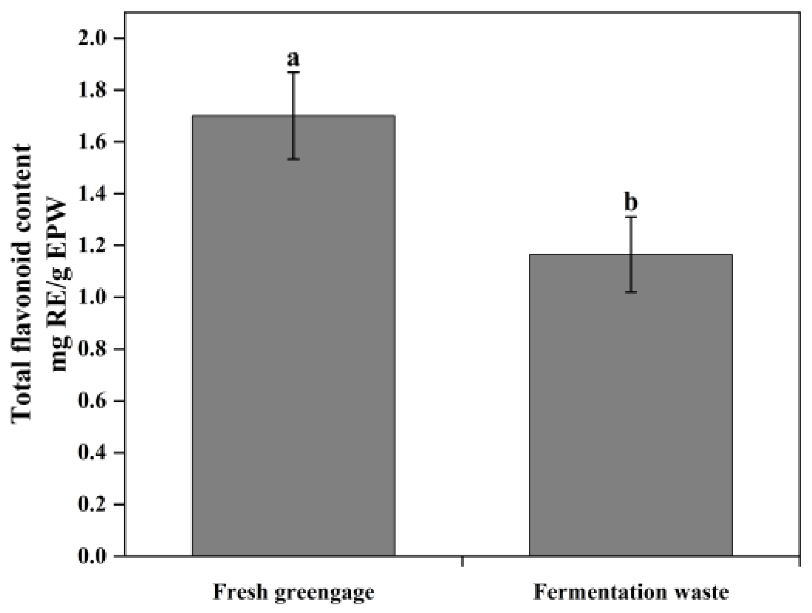 Applsci 11 08296 g003