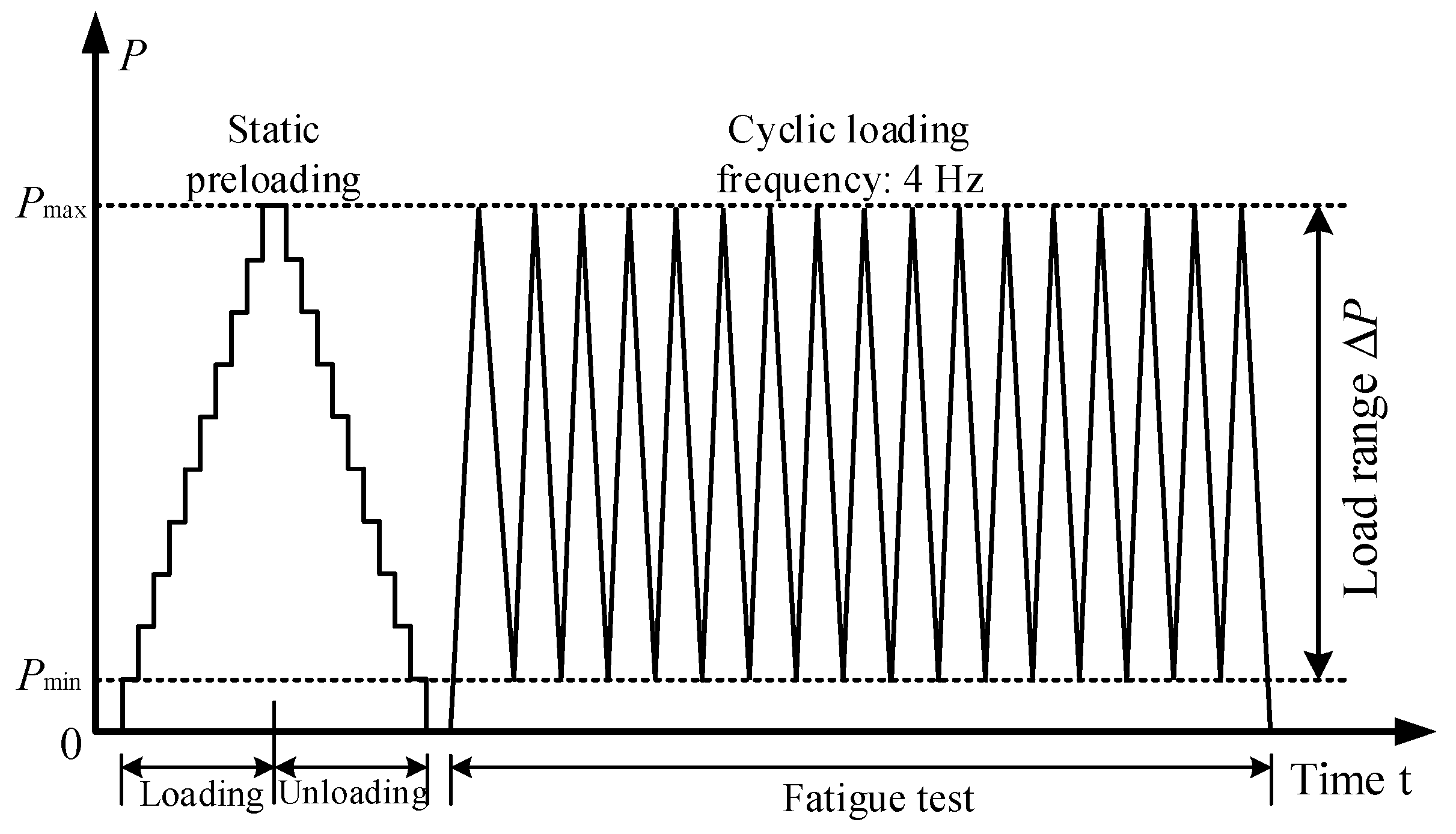Applsci 11 08297 g005 550